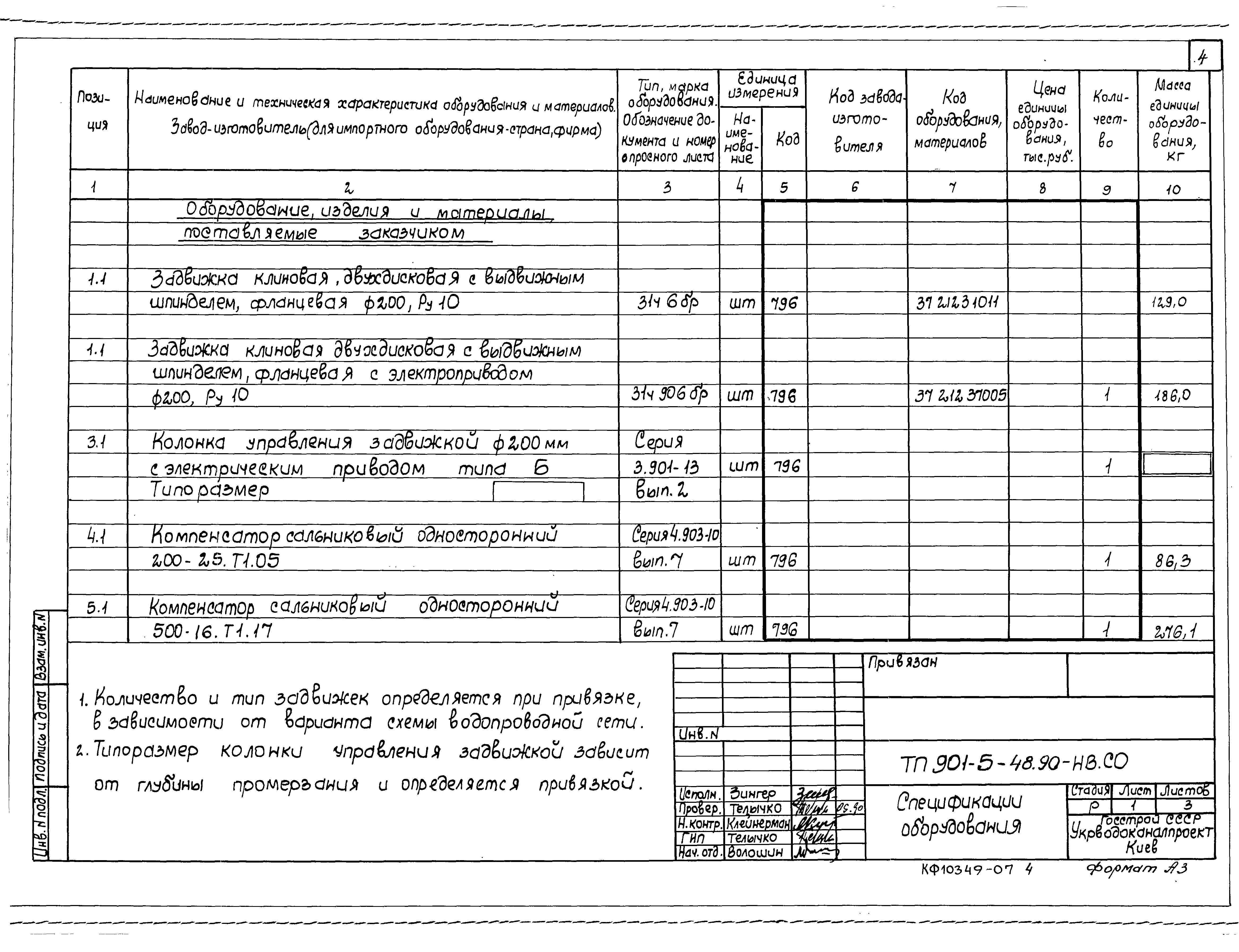 Типовой проект 901-5-48.90