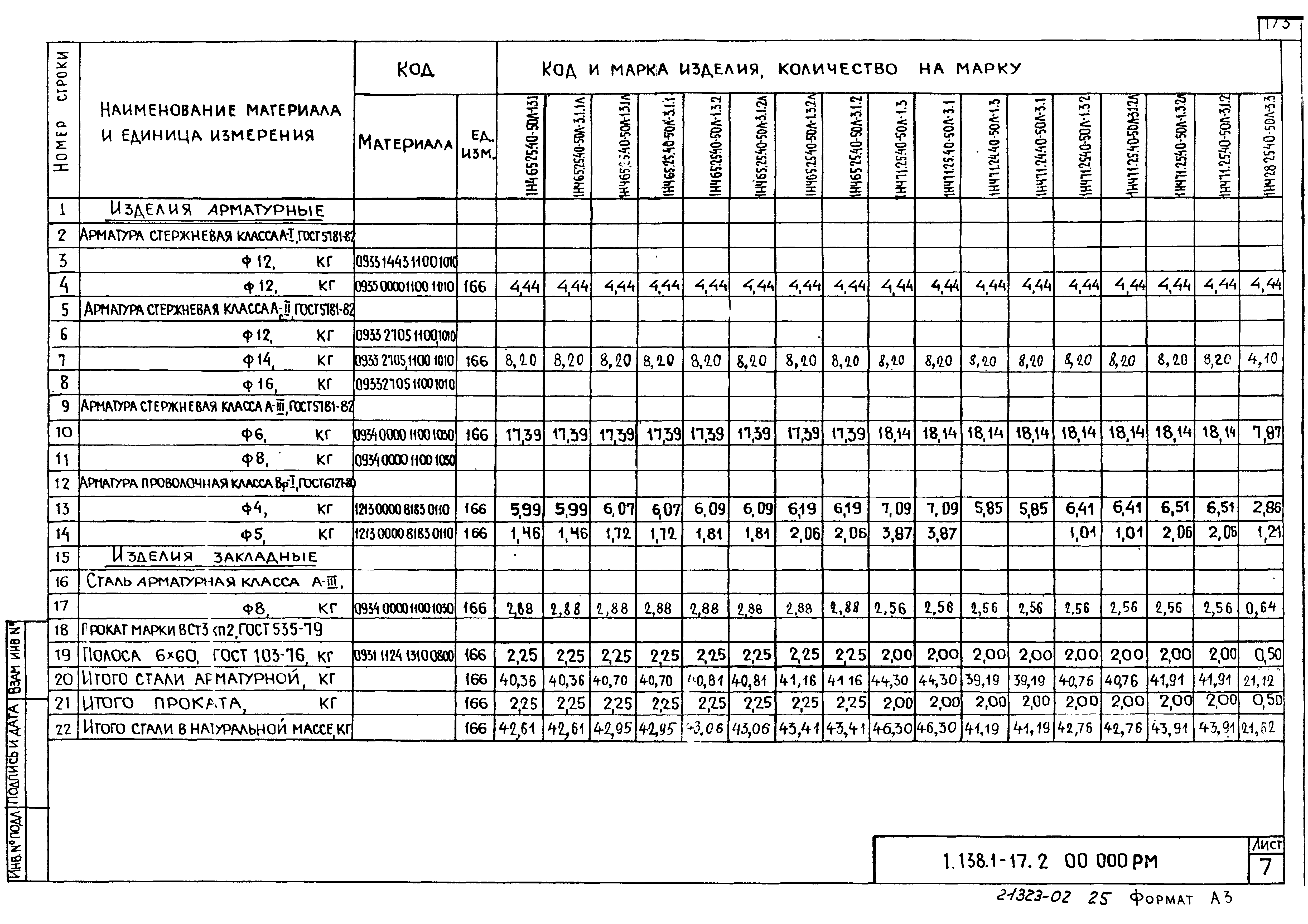 Серия 1.138.1-17