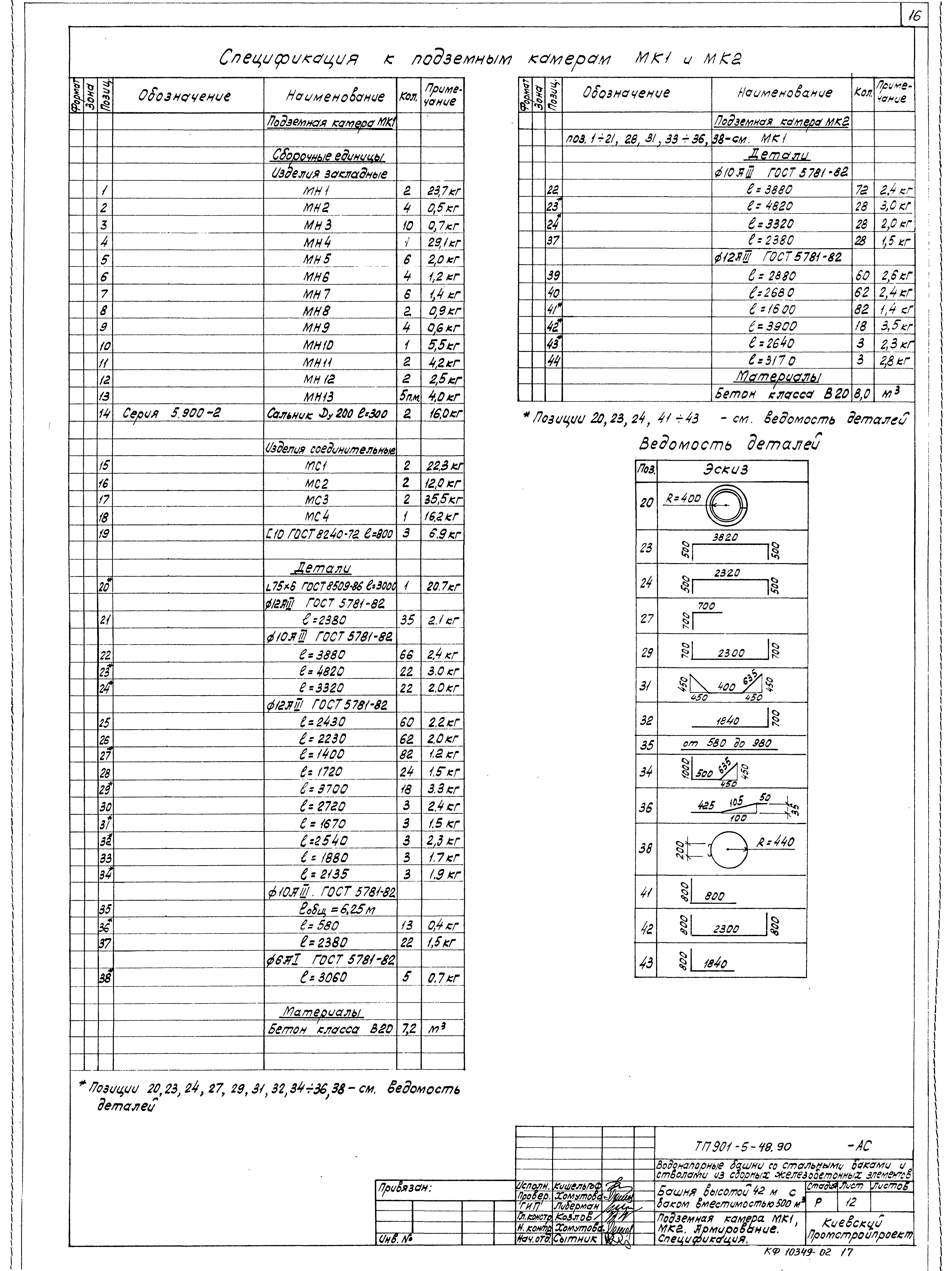 Типовой проект 901-5-48.90