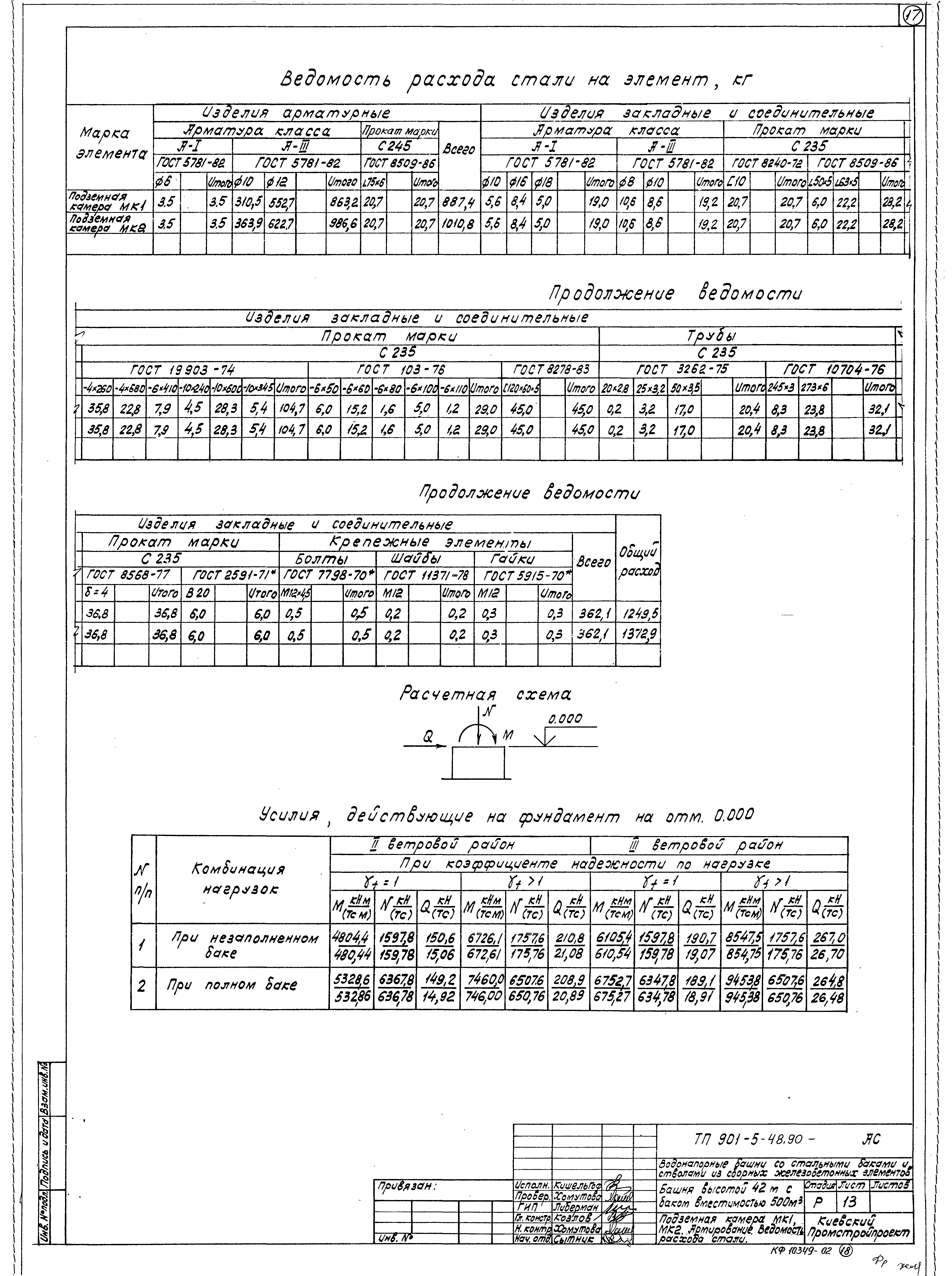 Типовой проект 901-5-48.90