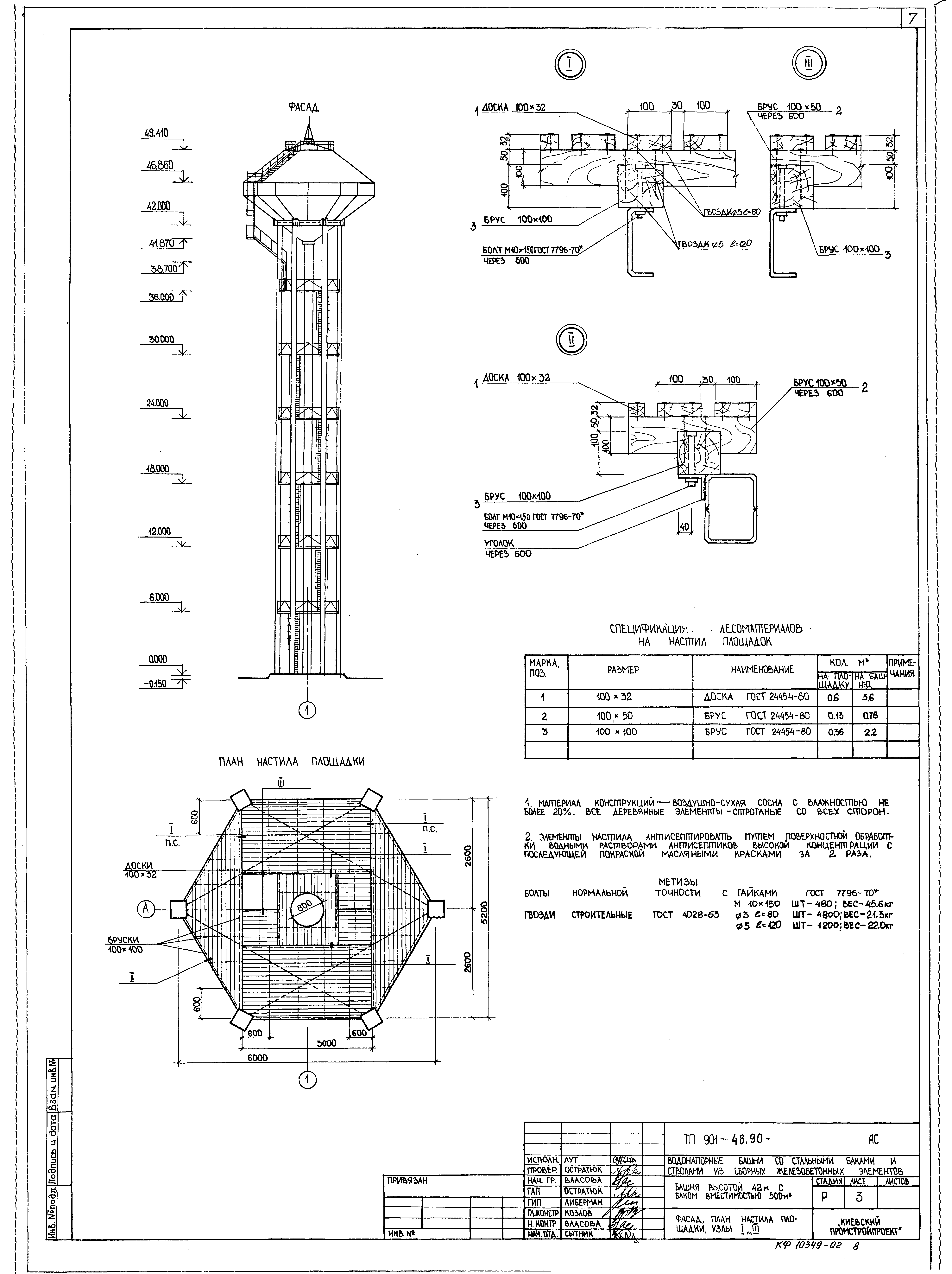 Типовой проект 901-5-48.90
