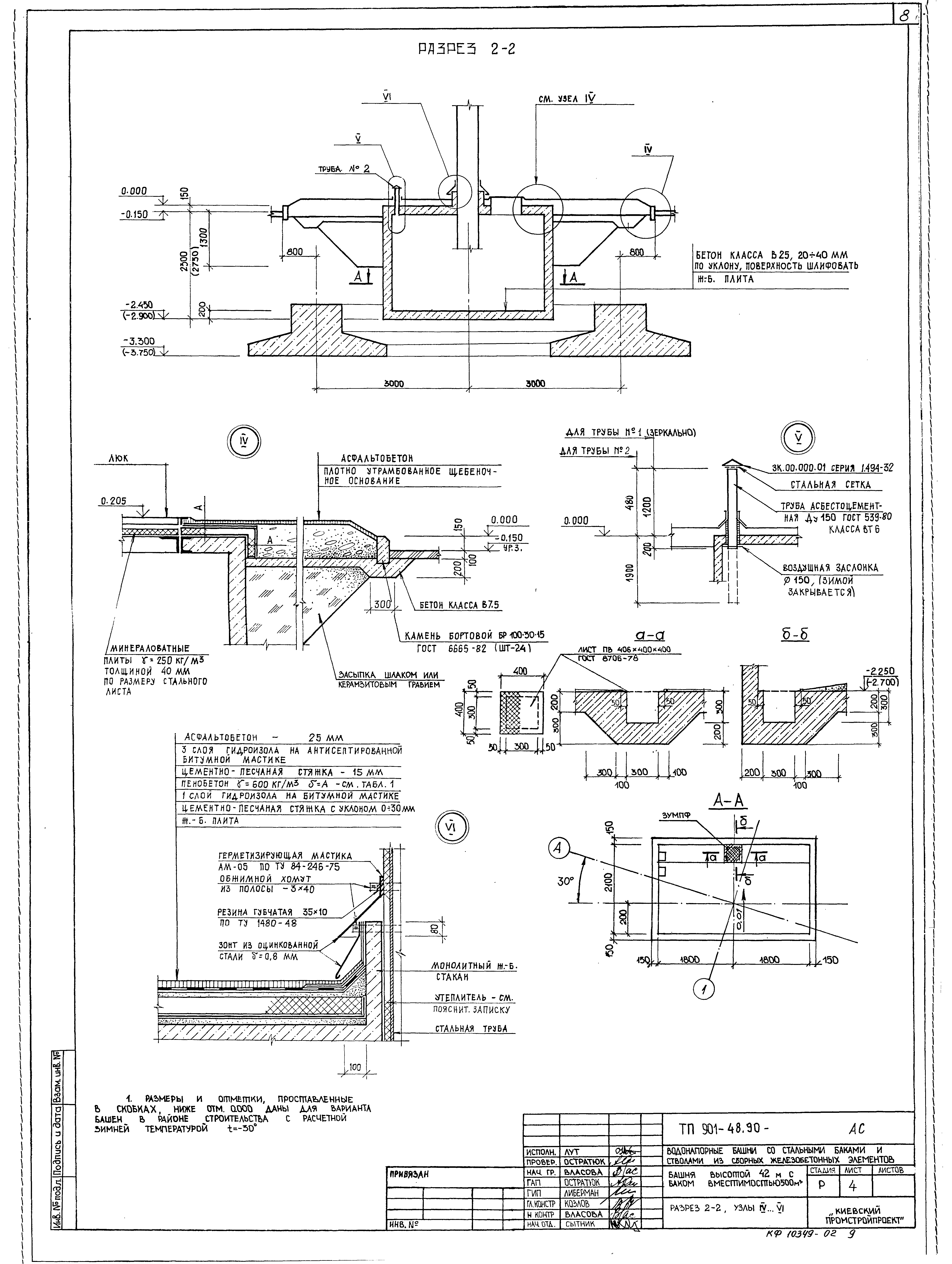 Типовой проект 901-5-48.90