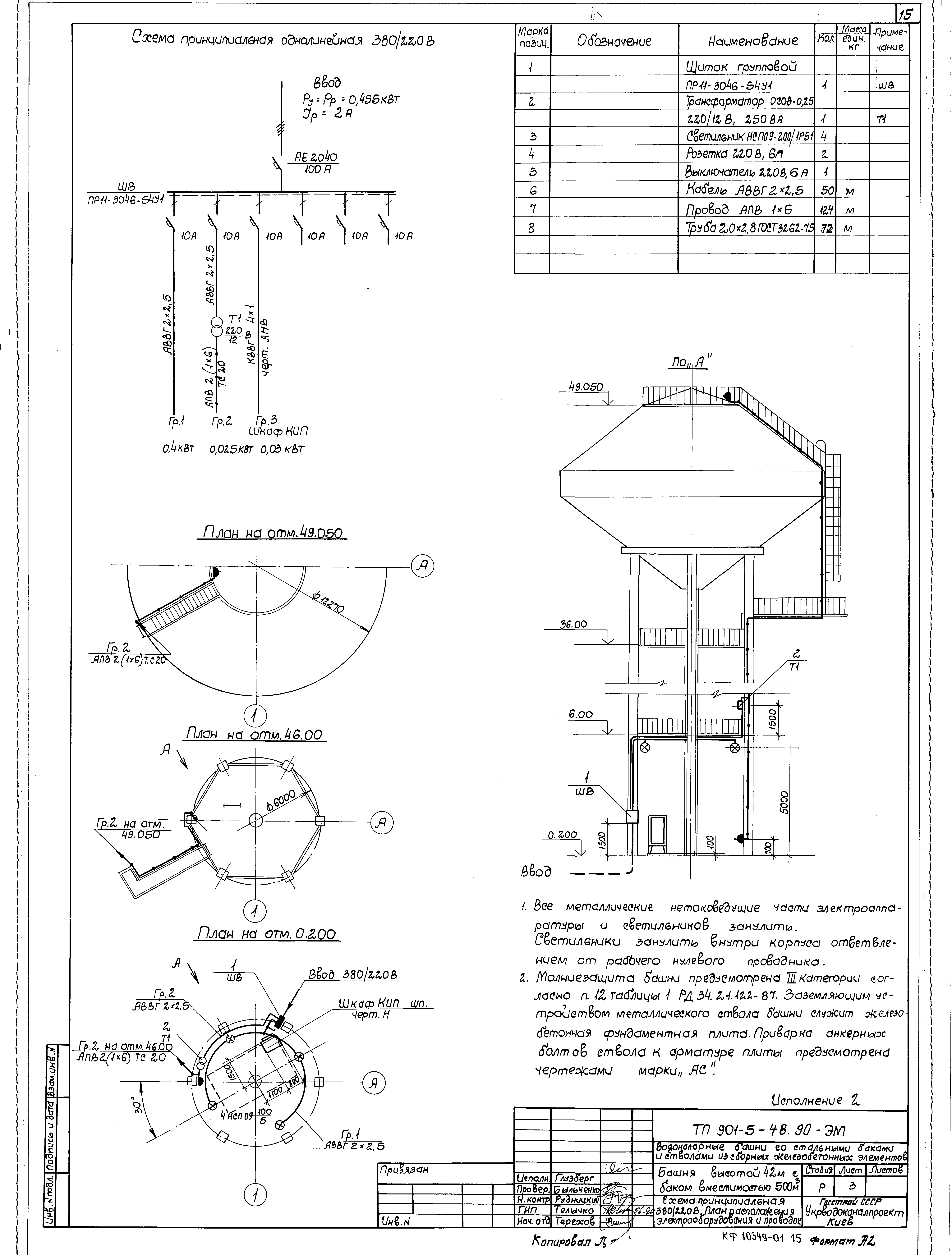 Типовой проект 901-5-48.90