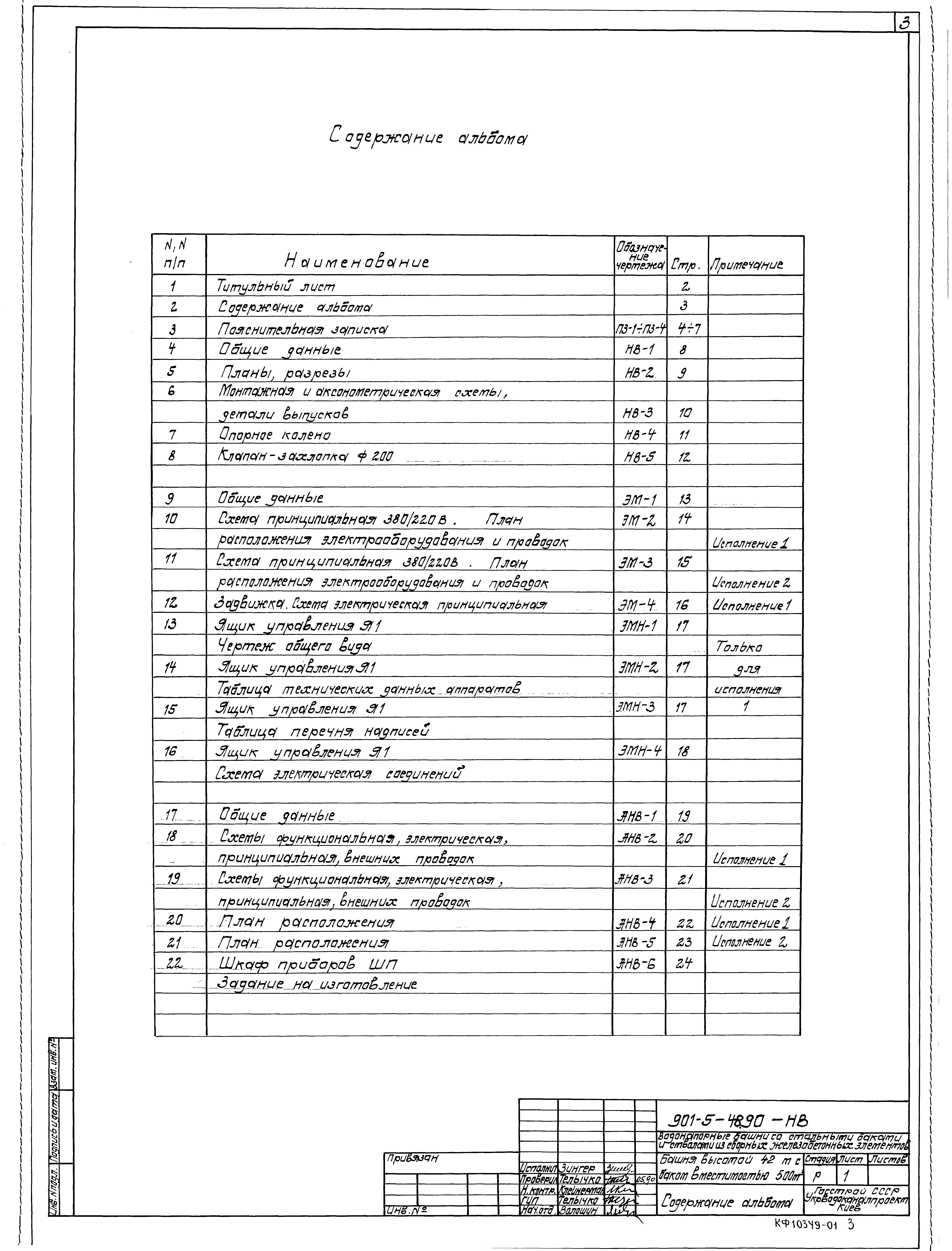 Типовой проект 901-5-48.90