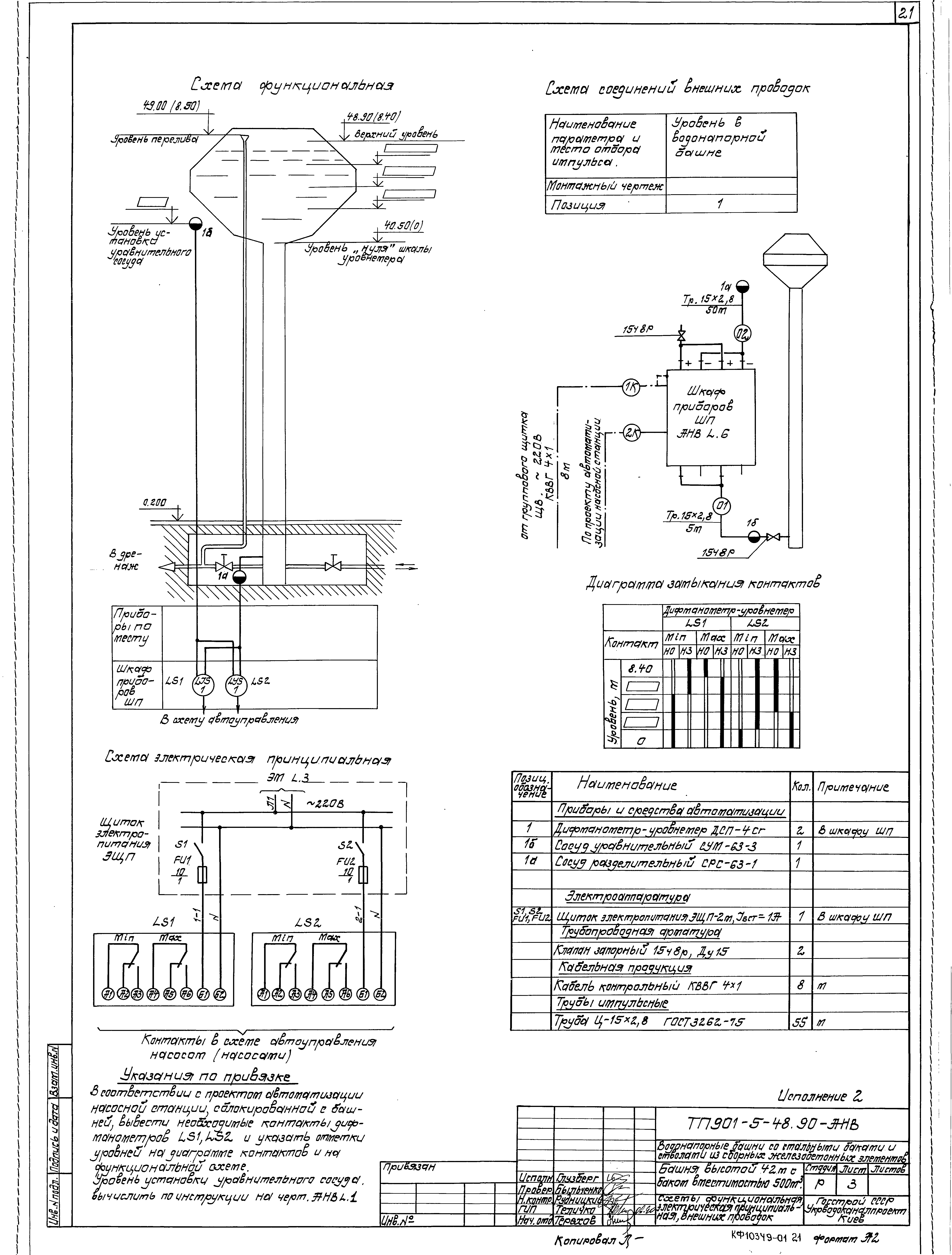 Типовой проект 901-5-48.90