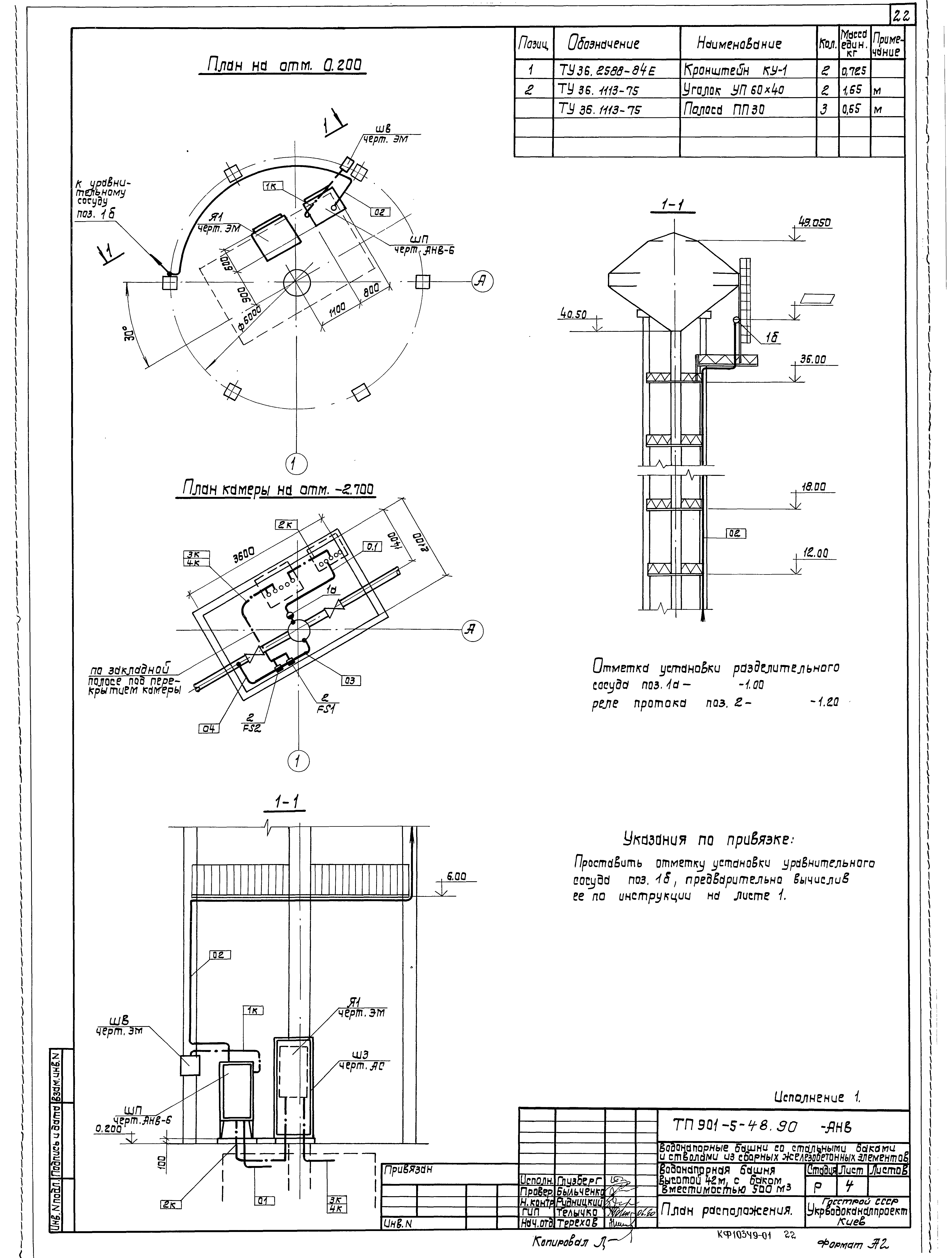 Типовой проект 901-5-48.90