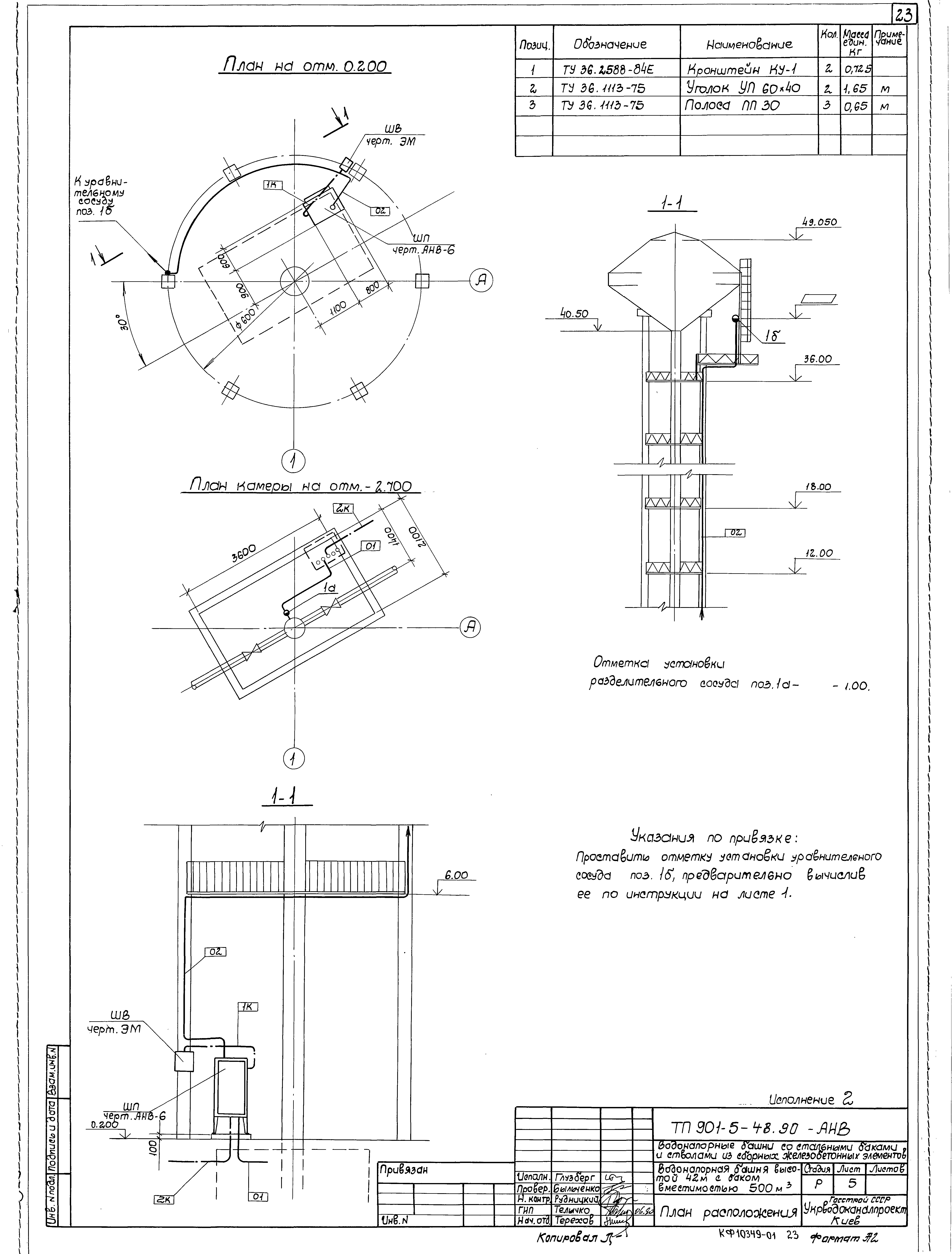 Типовой проект 901-5-48.90