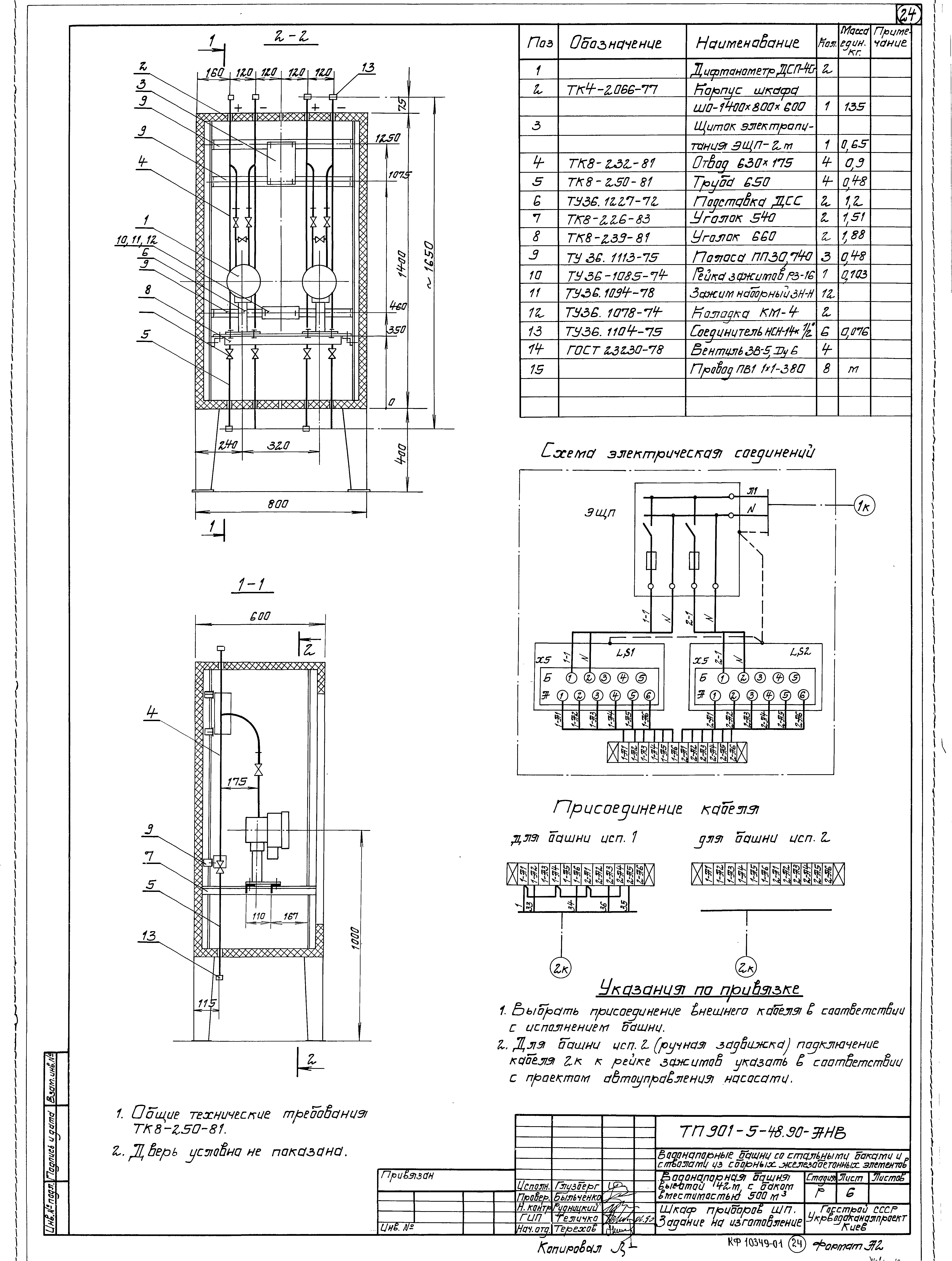 Типовой проект 901-5-48.90