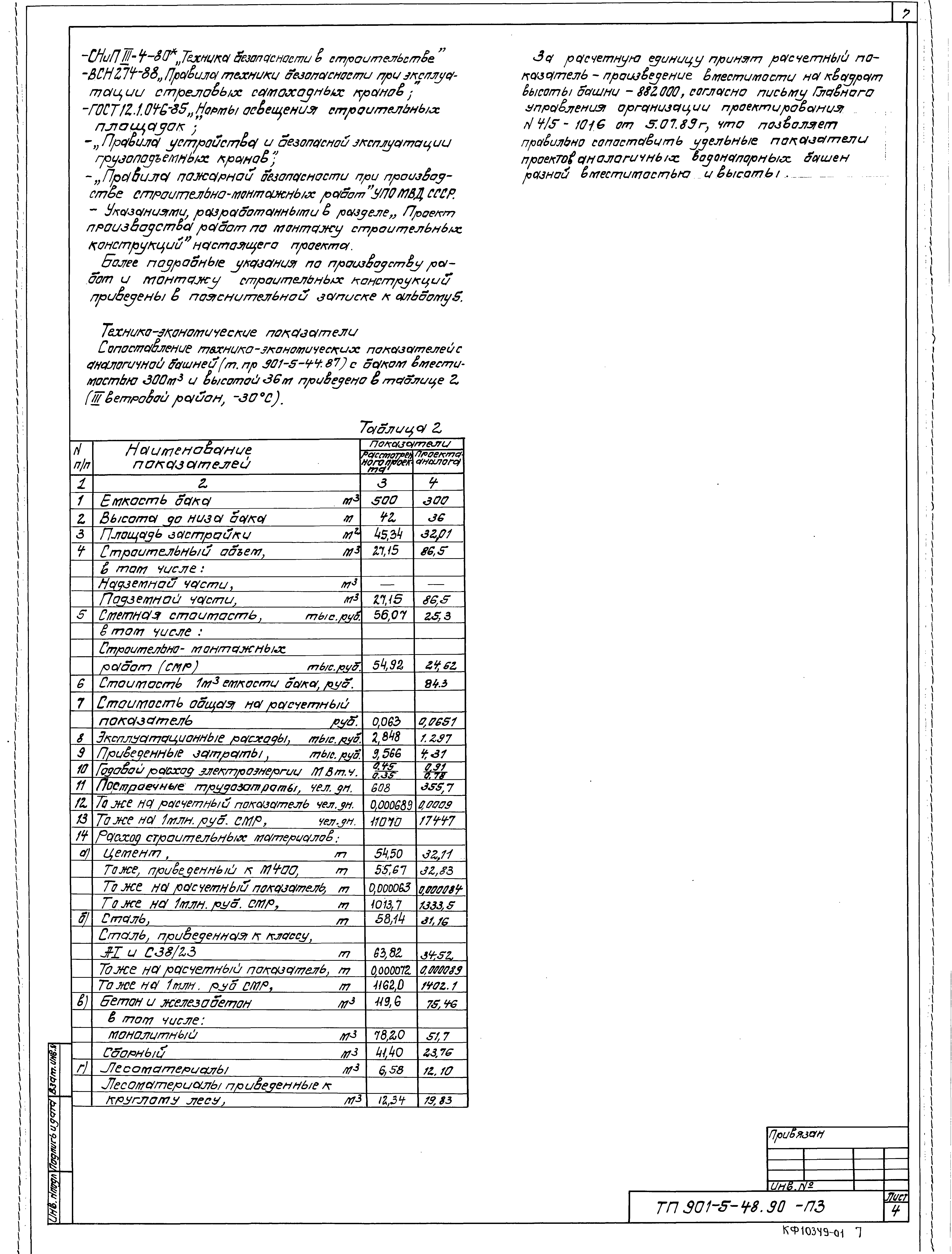 Типовой проект 901-5-48.90