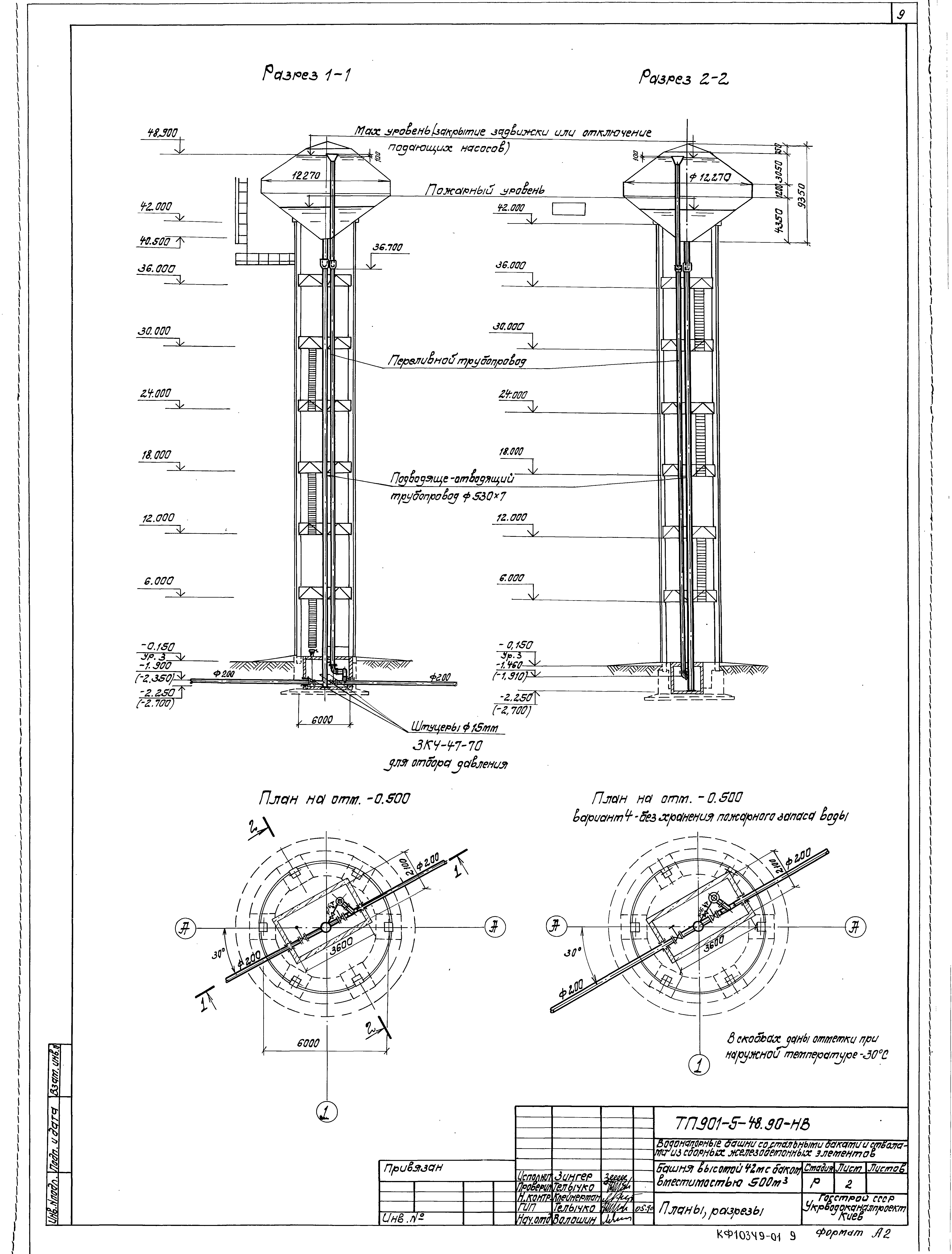 Типовой проект 901-5-48.90