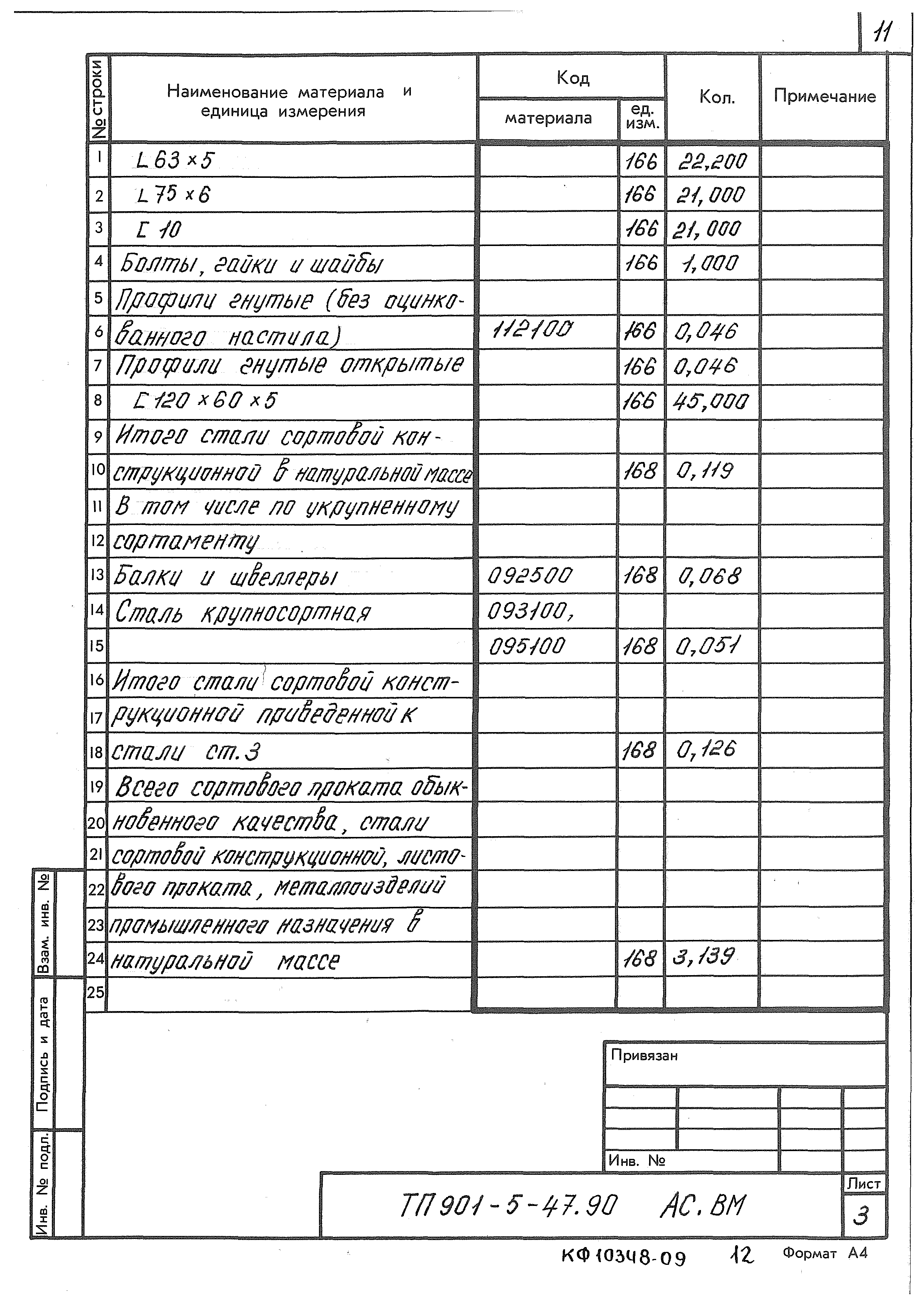 Типовой проект 901-5-47.90
