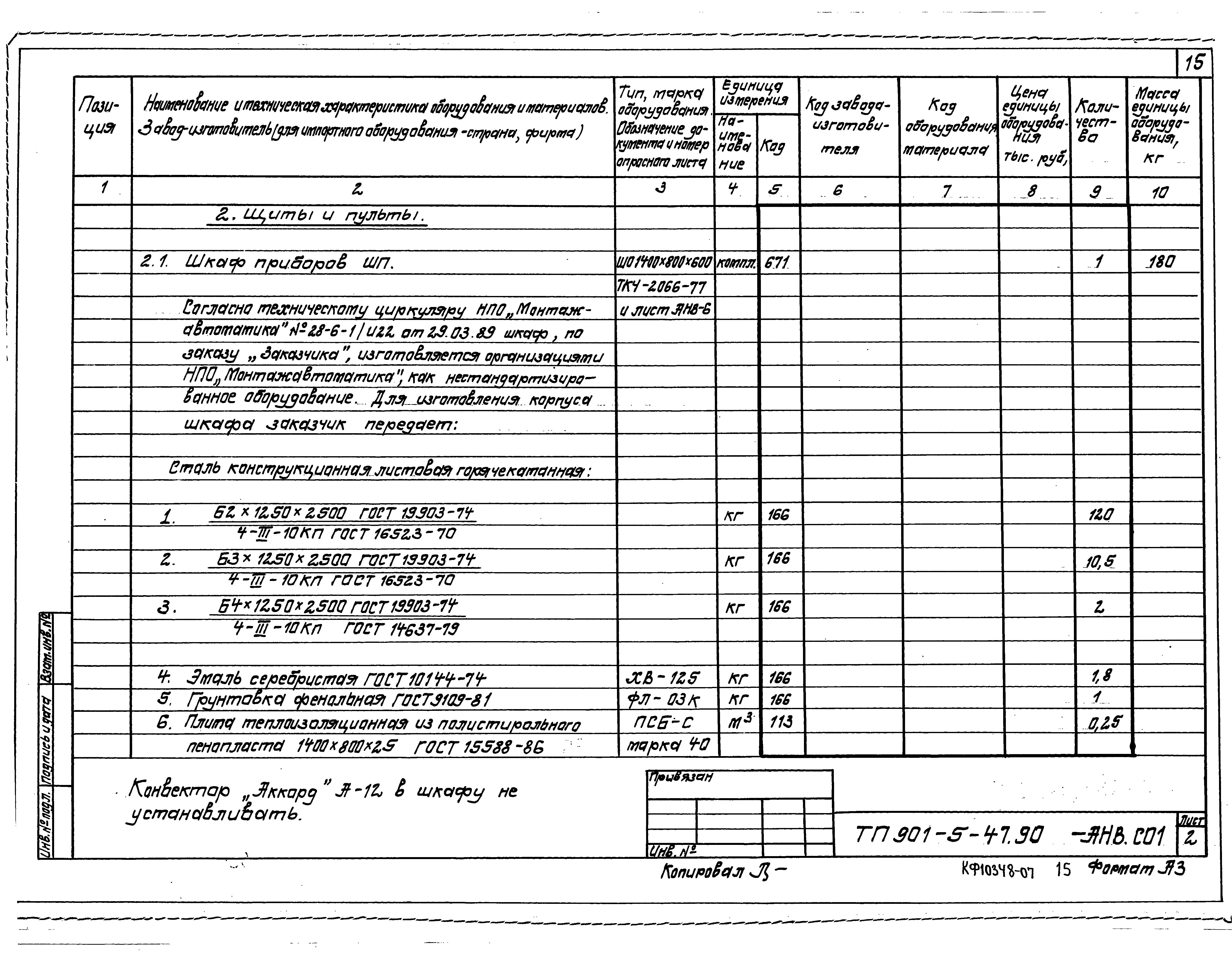 Типовой проект 901-5-47.90