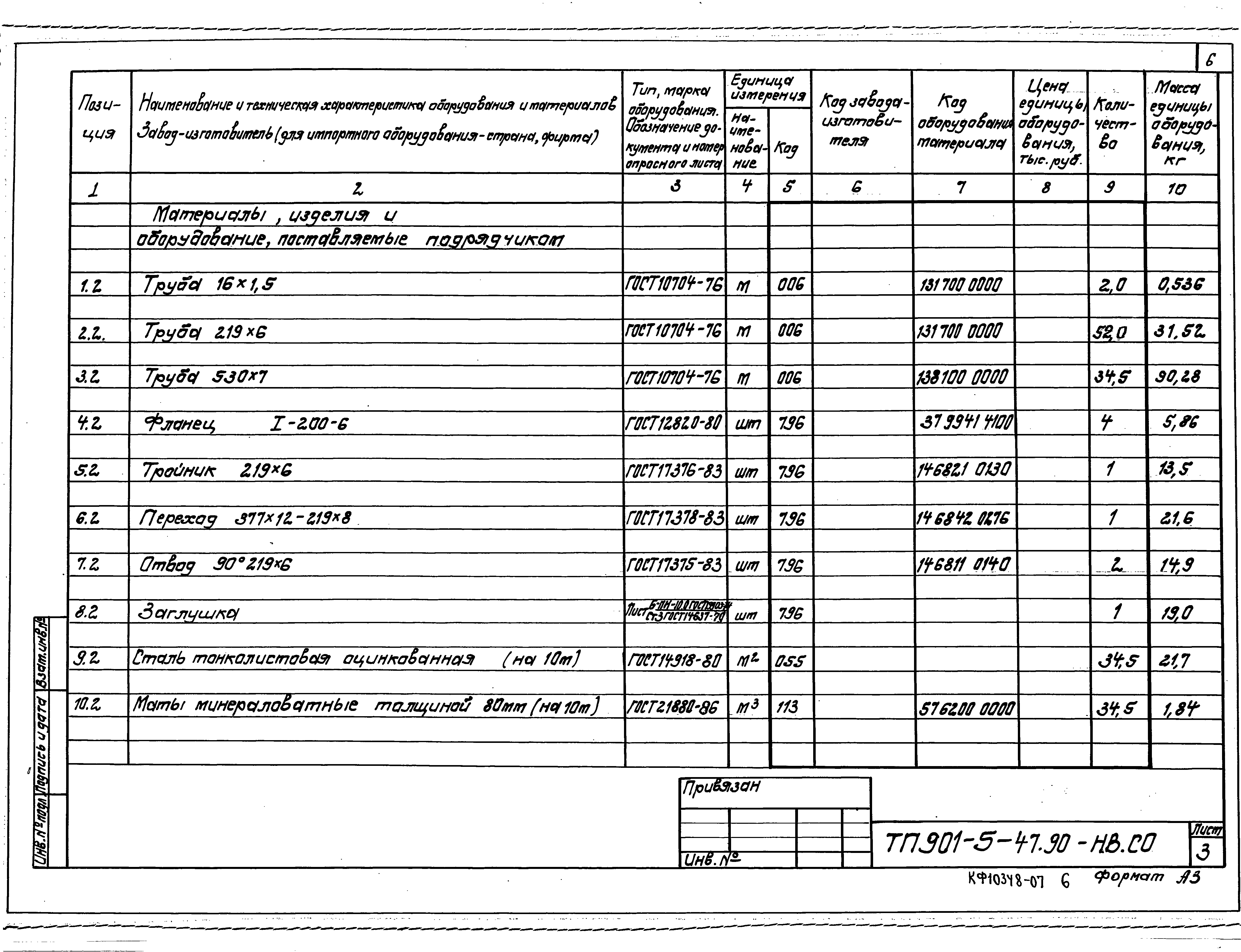 Типовой проект 901-5-47.90