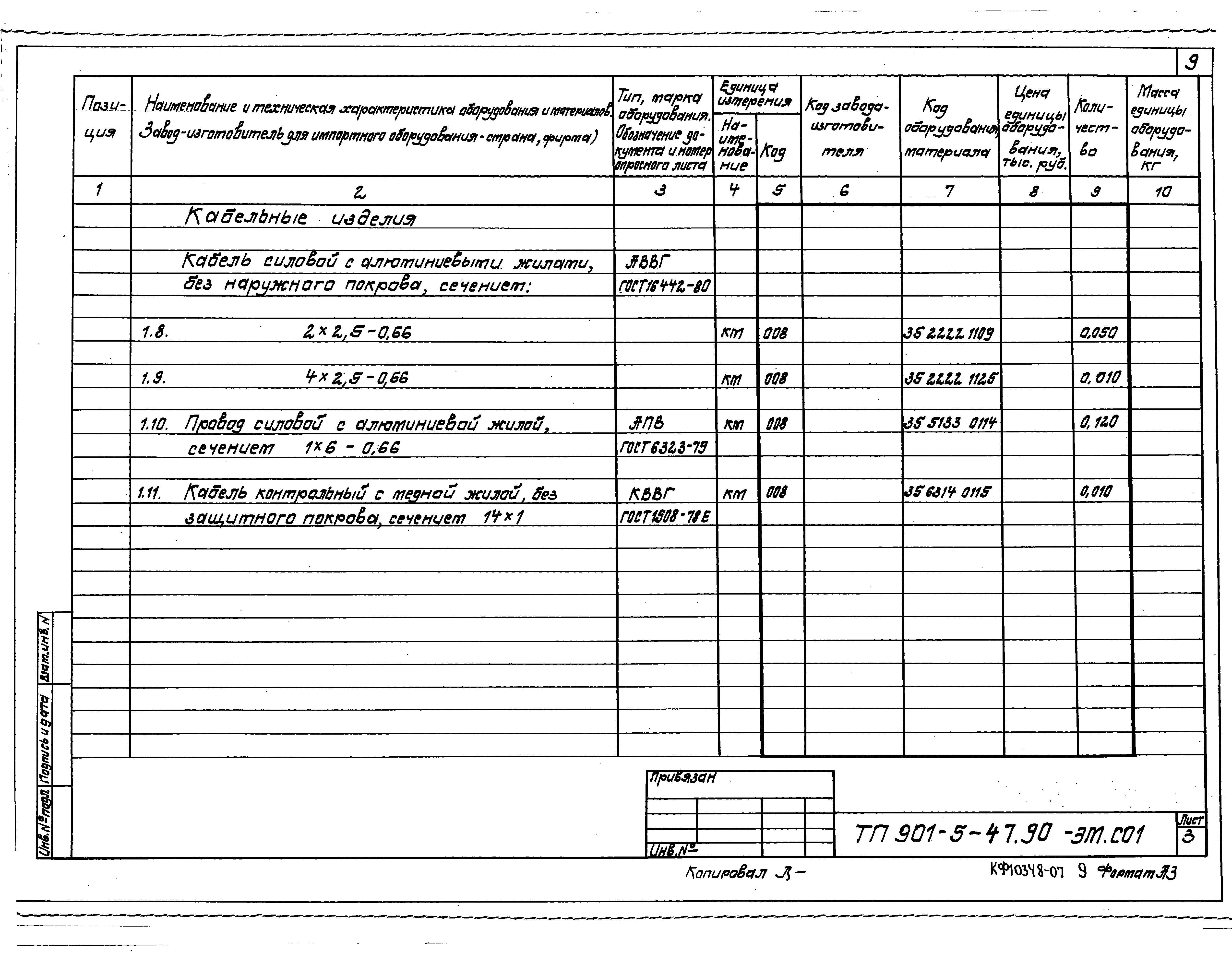 Типовой проект 901-5-47.90