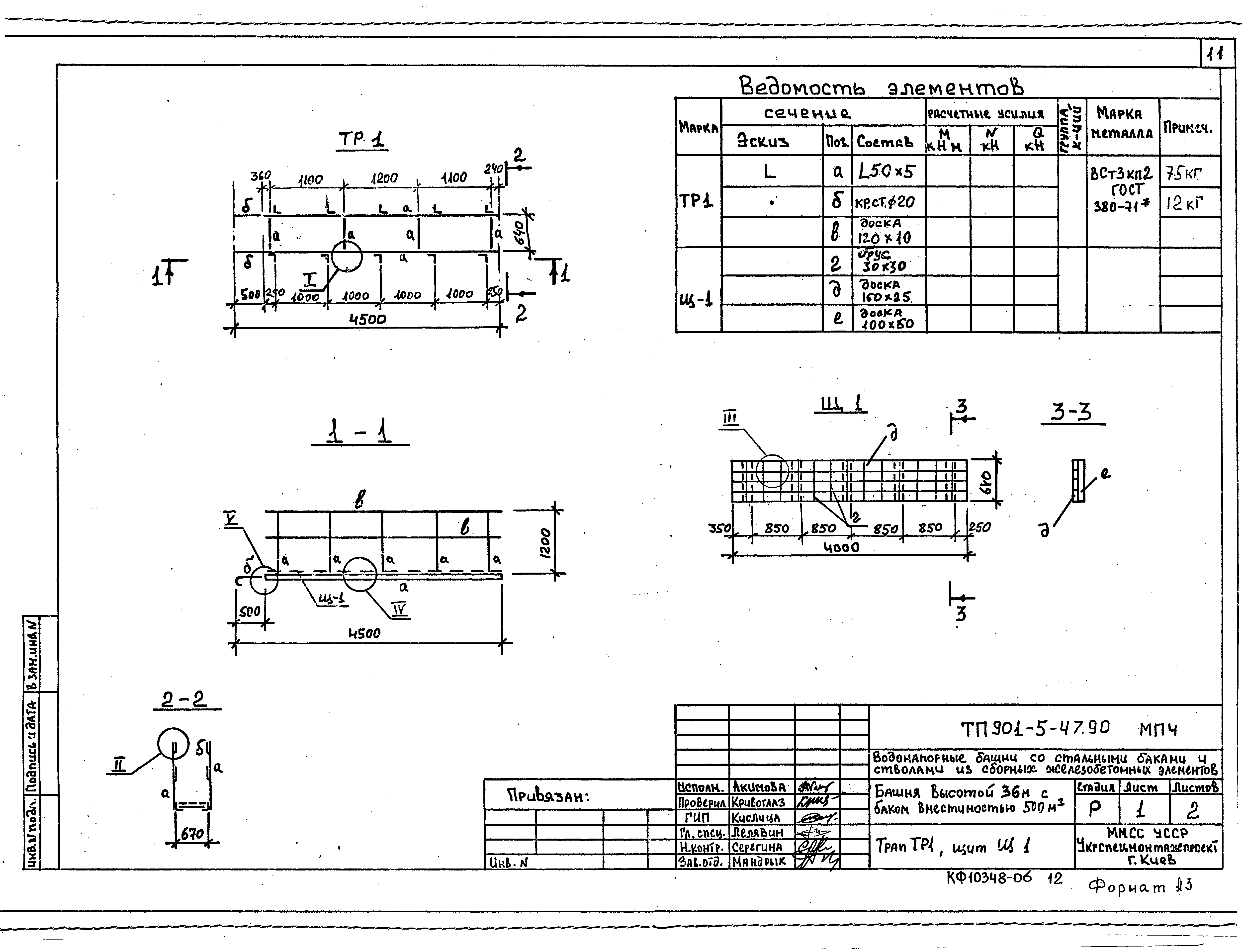Типовой проект 901-5-47.90