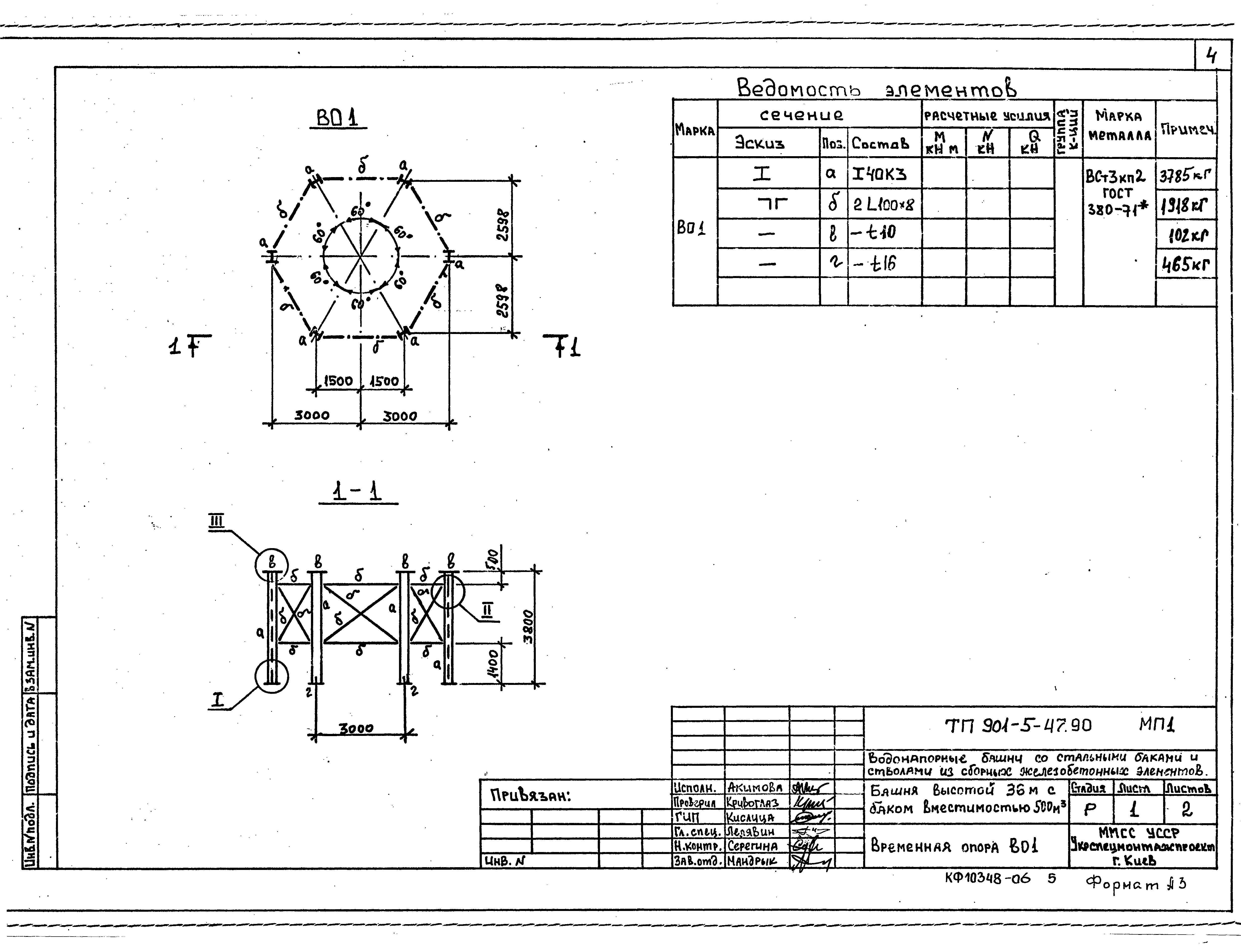 Типовой проект 901-5-47.90