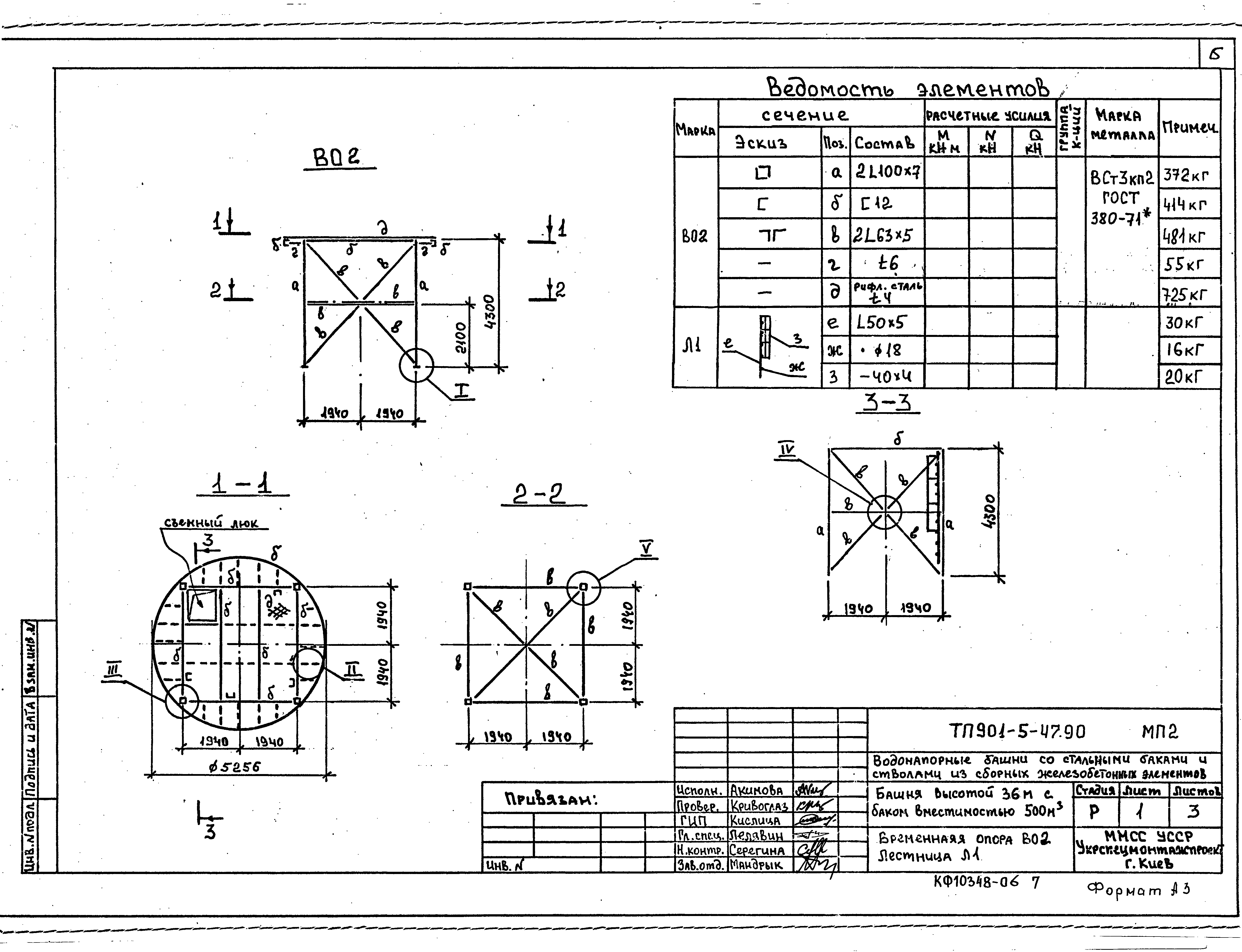 Типовой проект 901-5-47.90