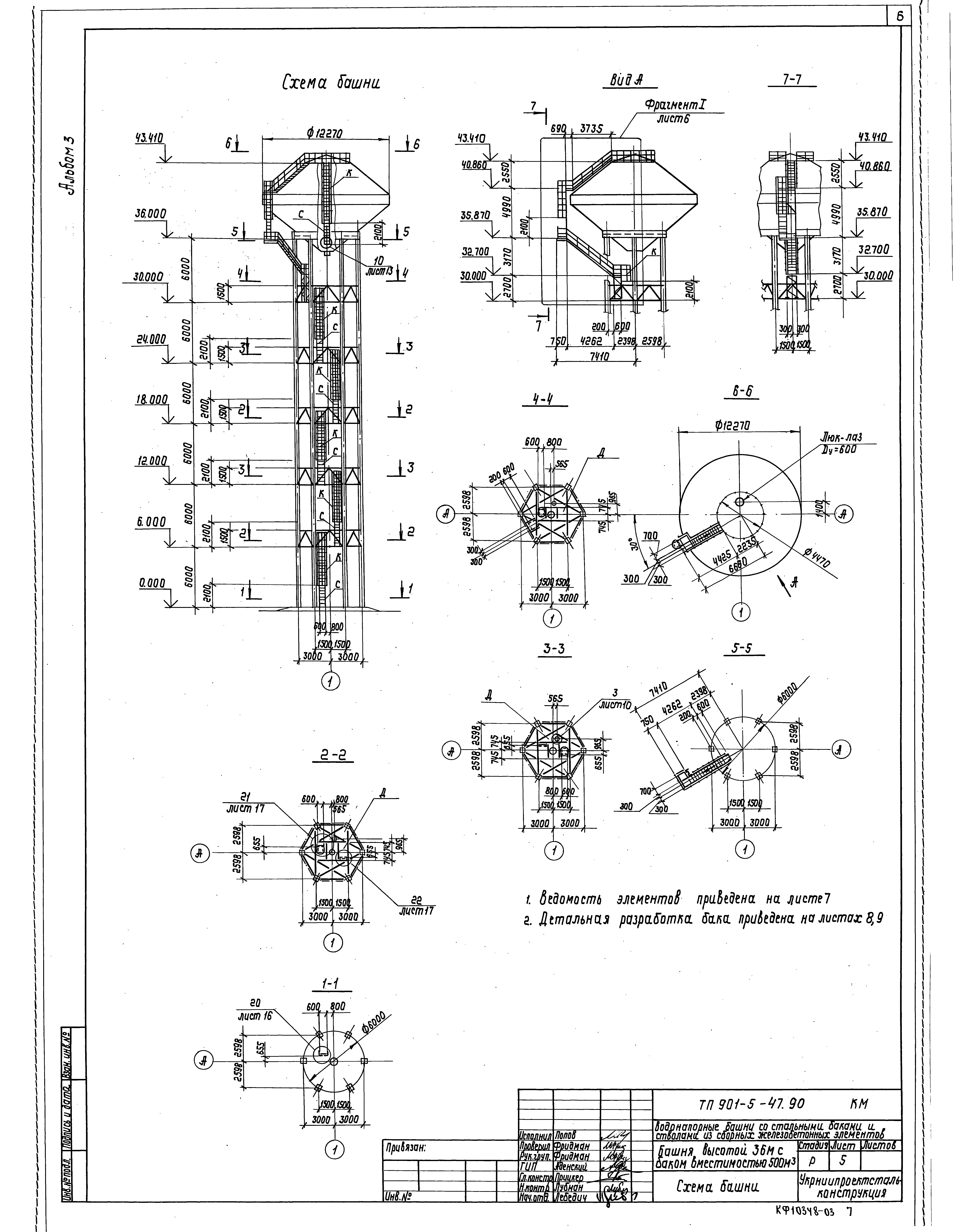 Типовой проект 901-5-47.90