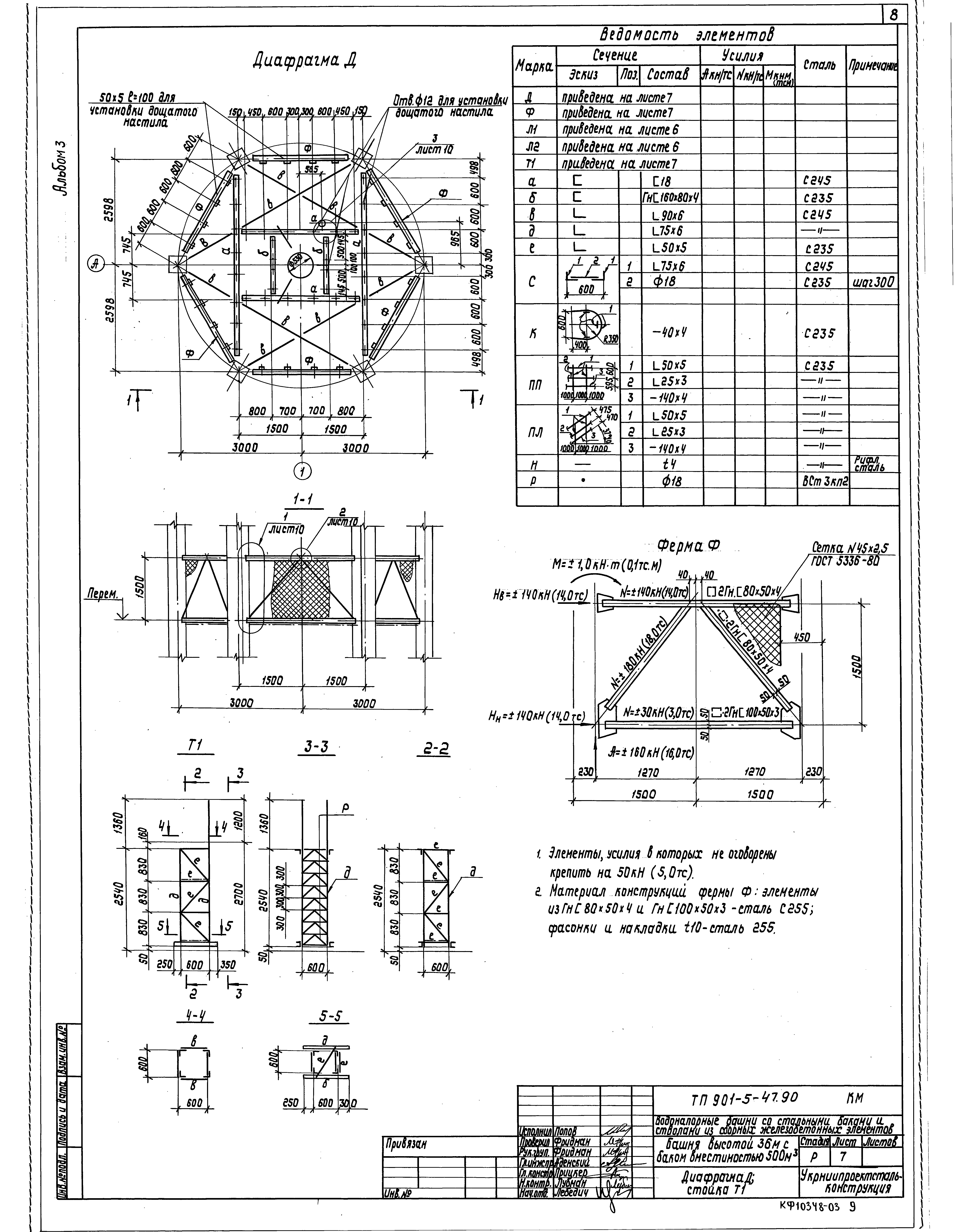 Типовой проект 901-5-47.90