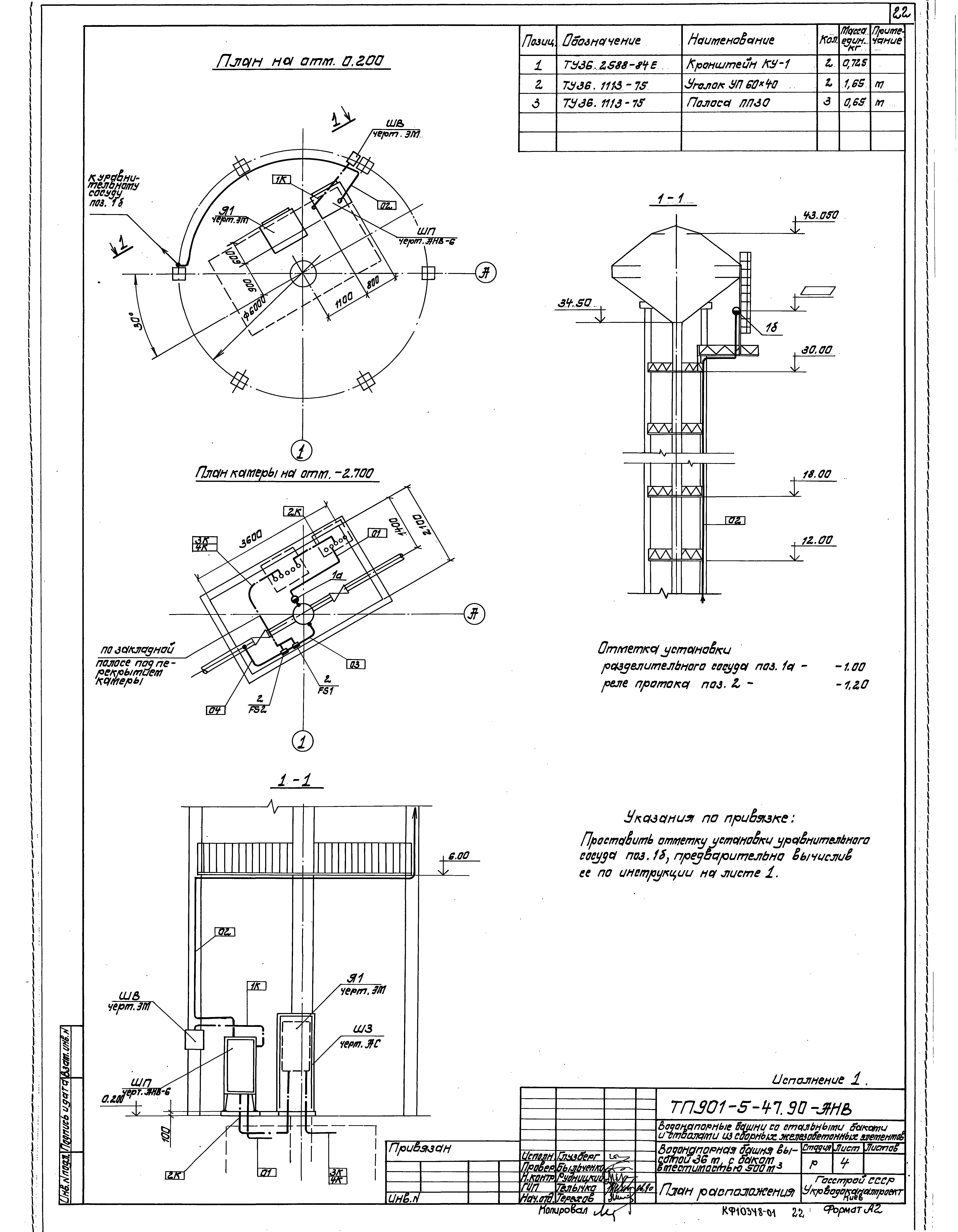 Типовой проект 901-5-47.90