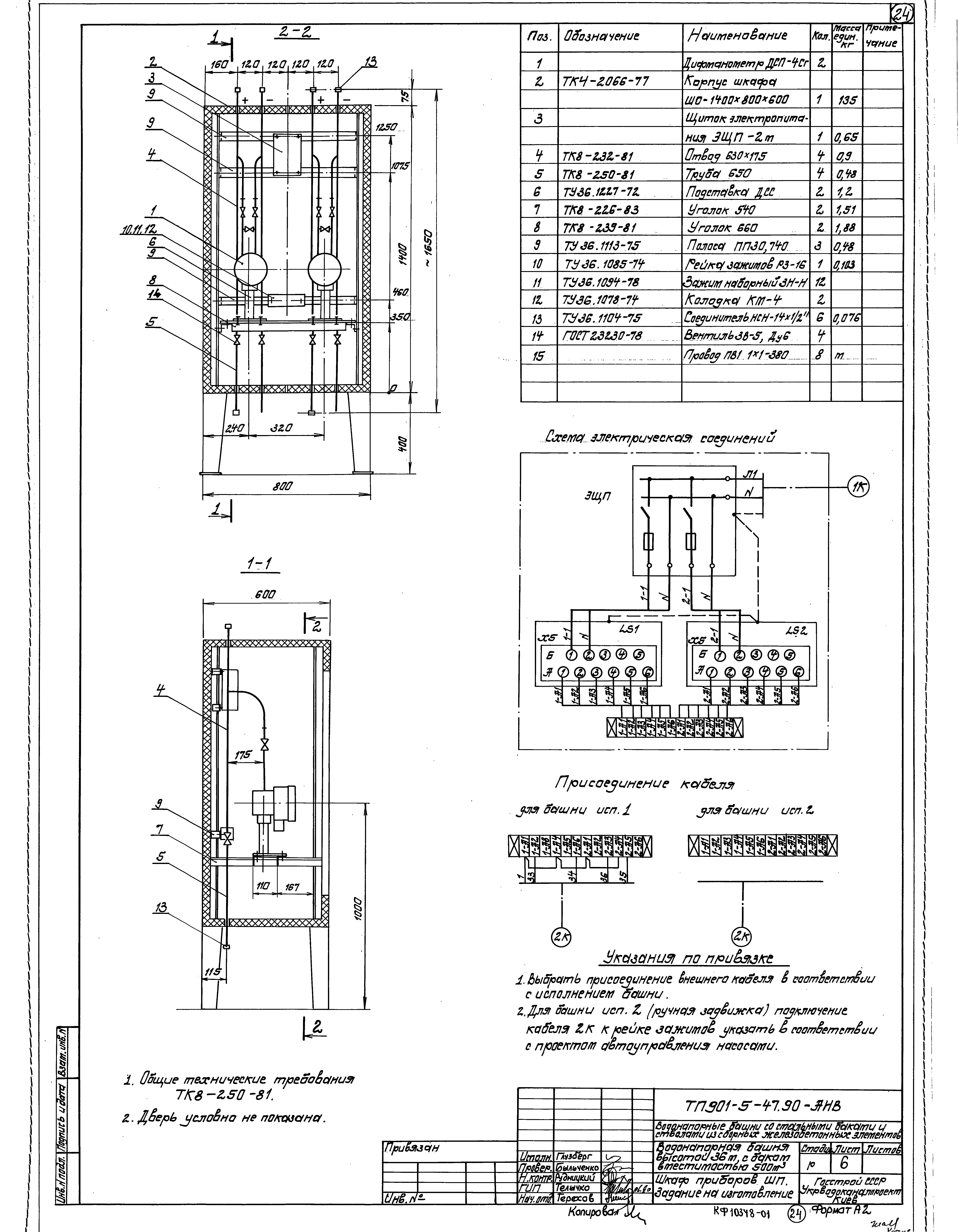 Типовой проект 901-5-47.90