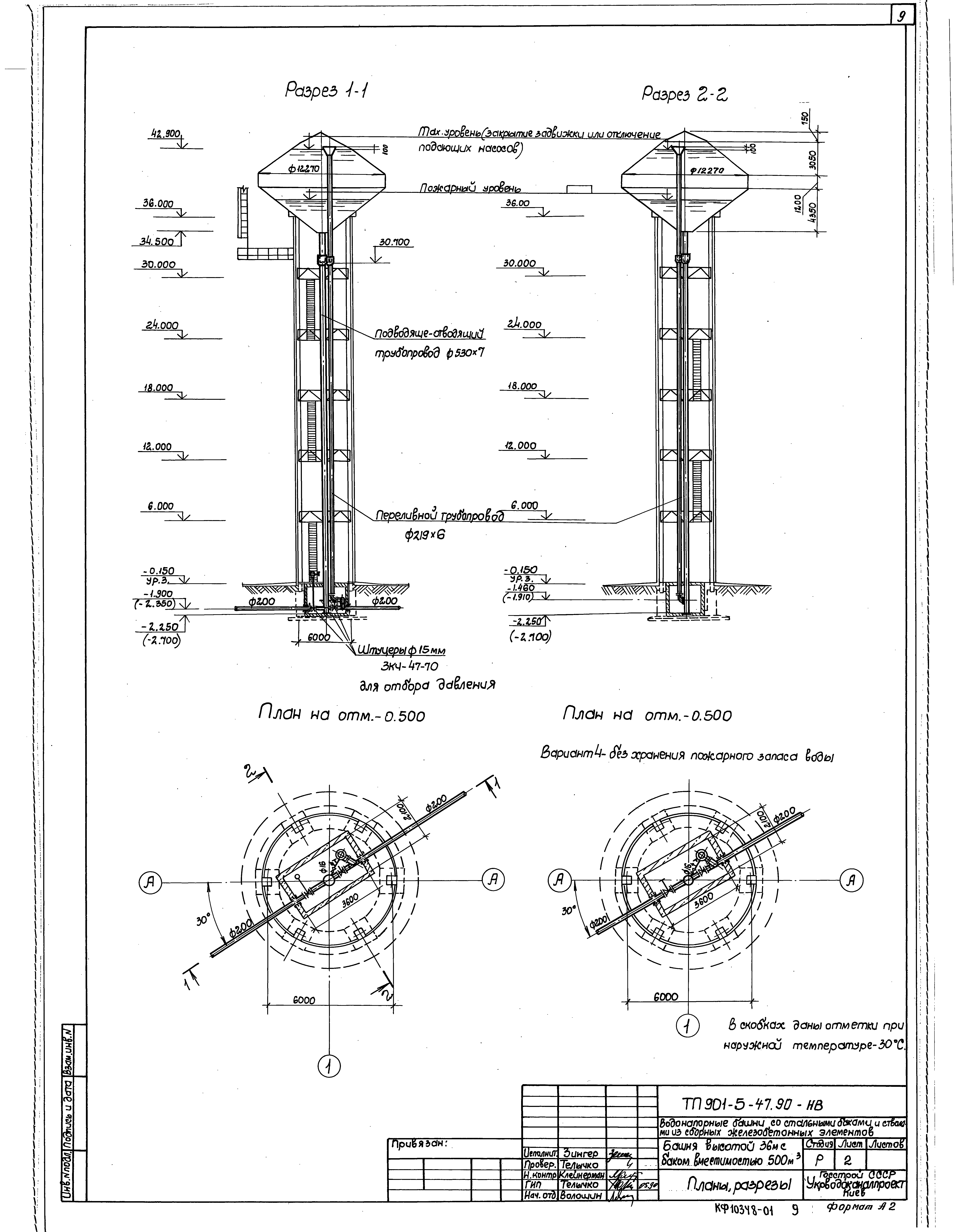 Типовой проект 901-5-47.90