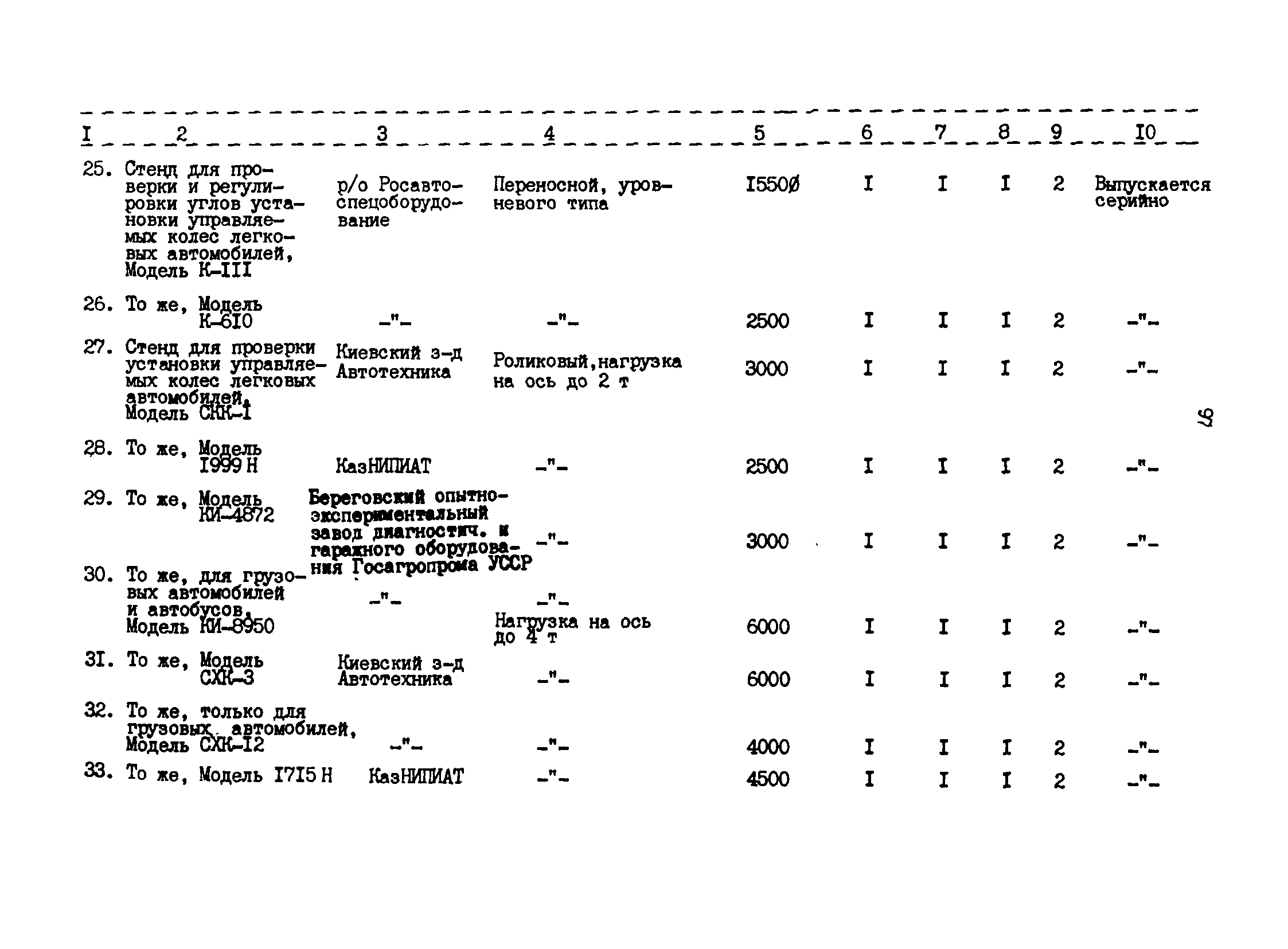 РД 200-РСФСР-12-0071-86-14