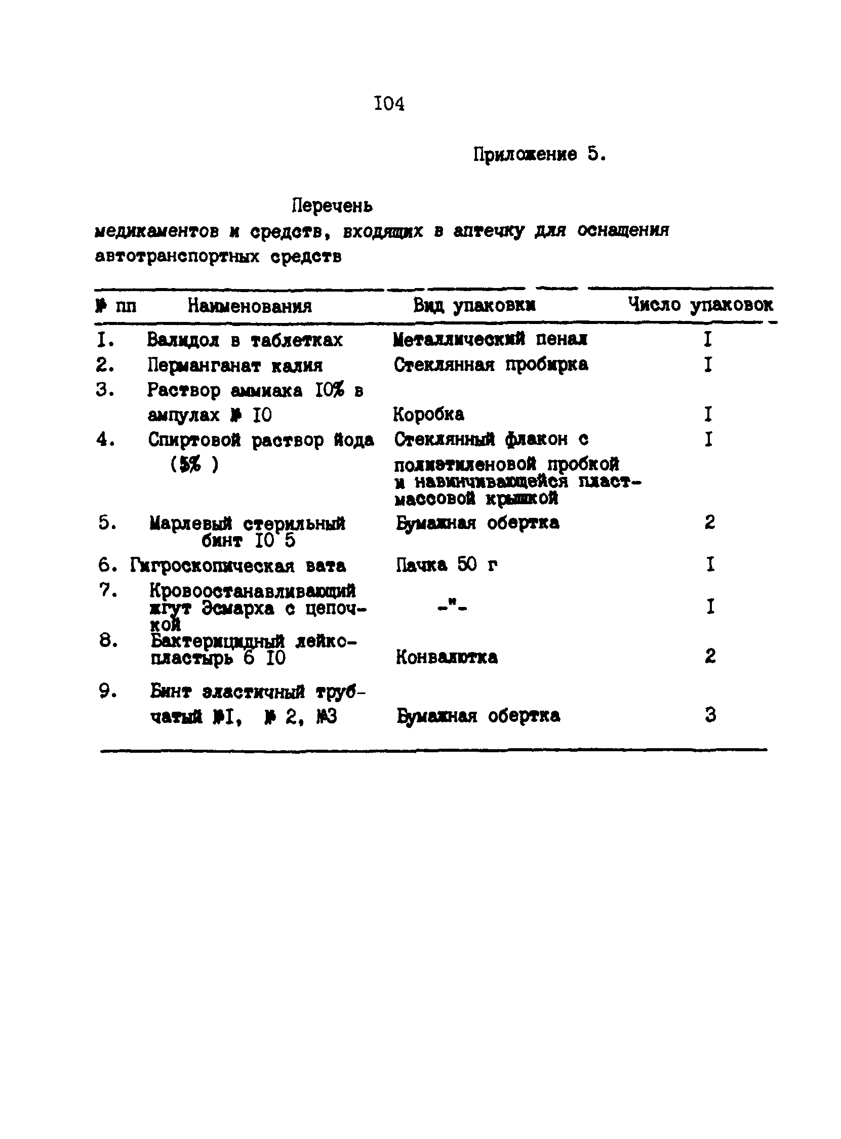 РД 200-РСФСР-12-0071-86-14