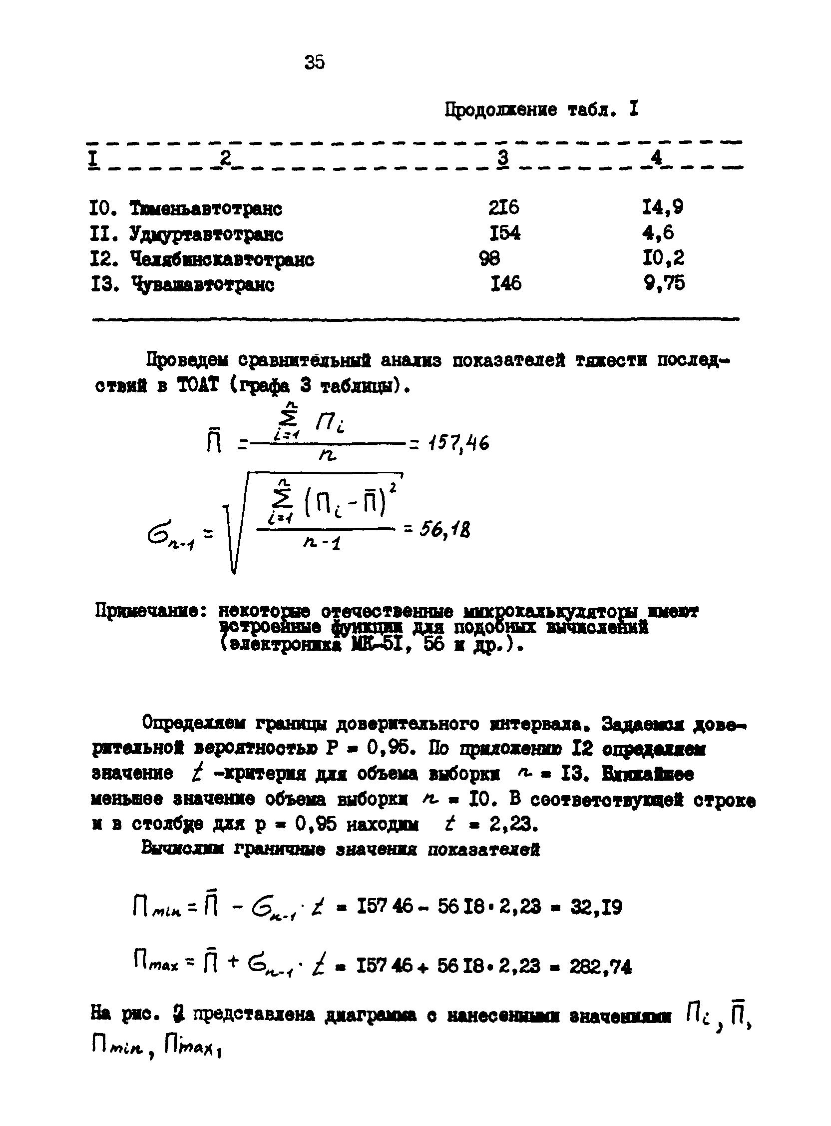 РД 200-РСФСР-12-0071-86-13