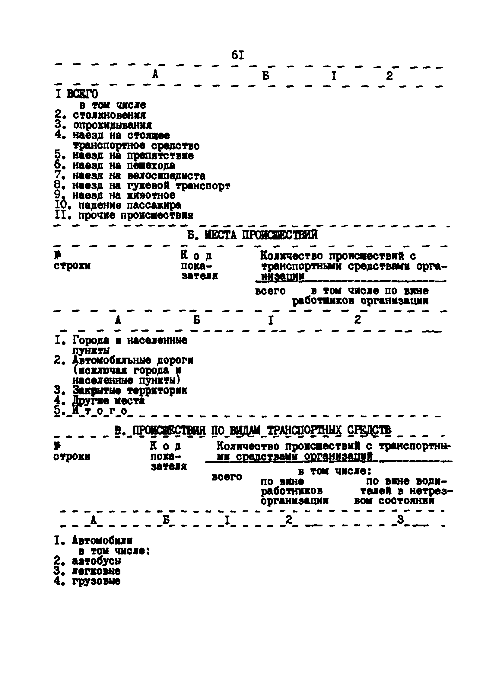 РД 200-РСФСР-12-0071-86-13