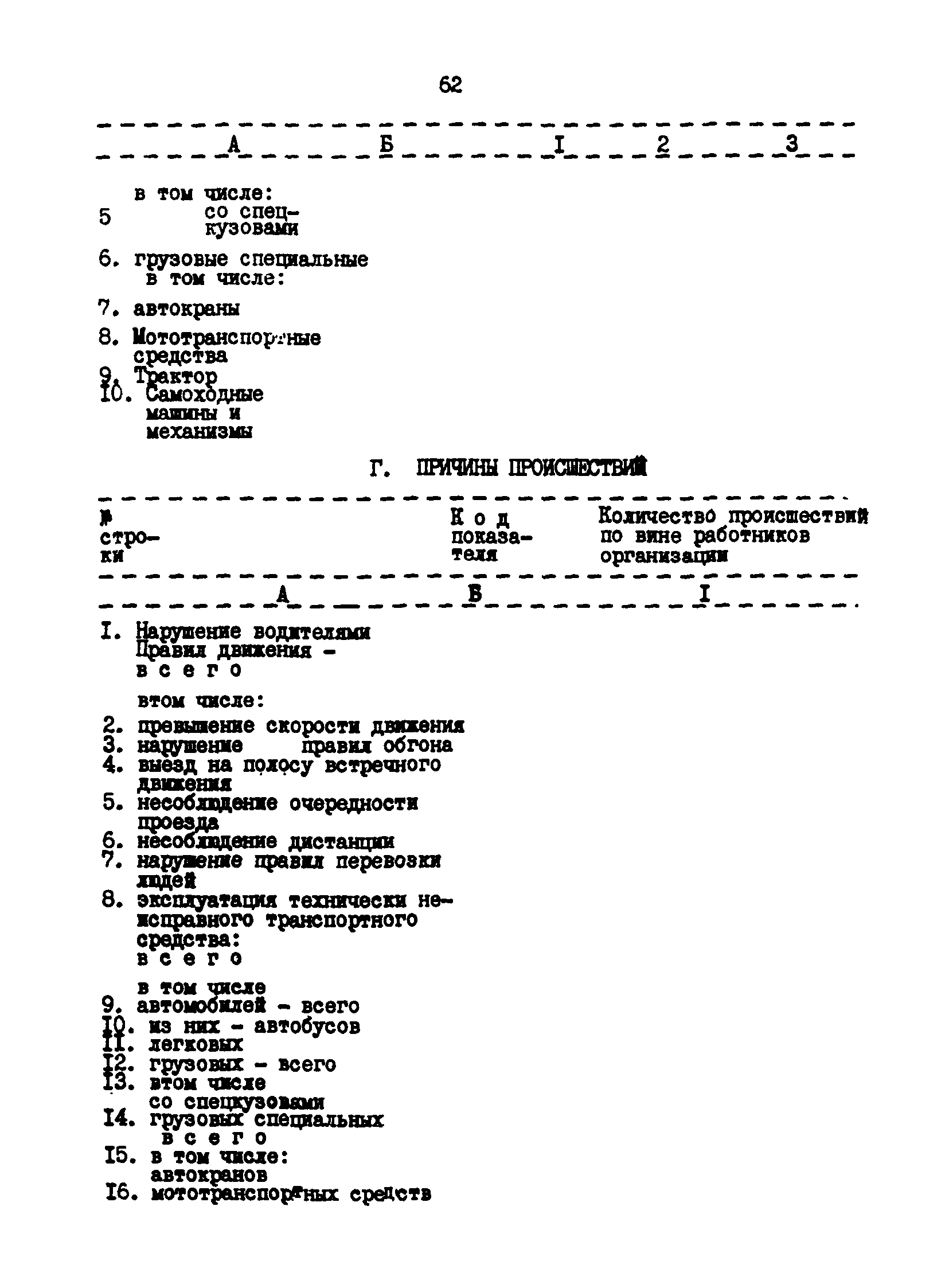 РД 200-РСФСР-12-0071-86-13