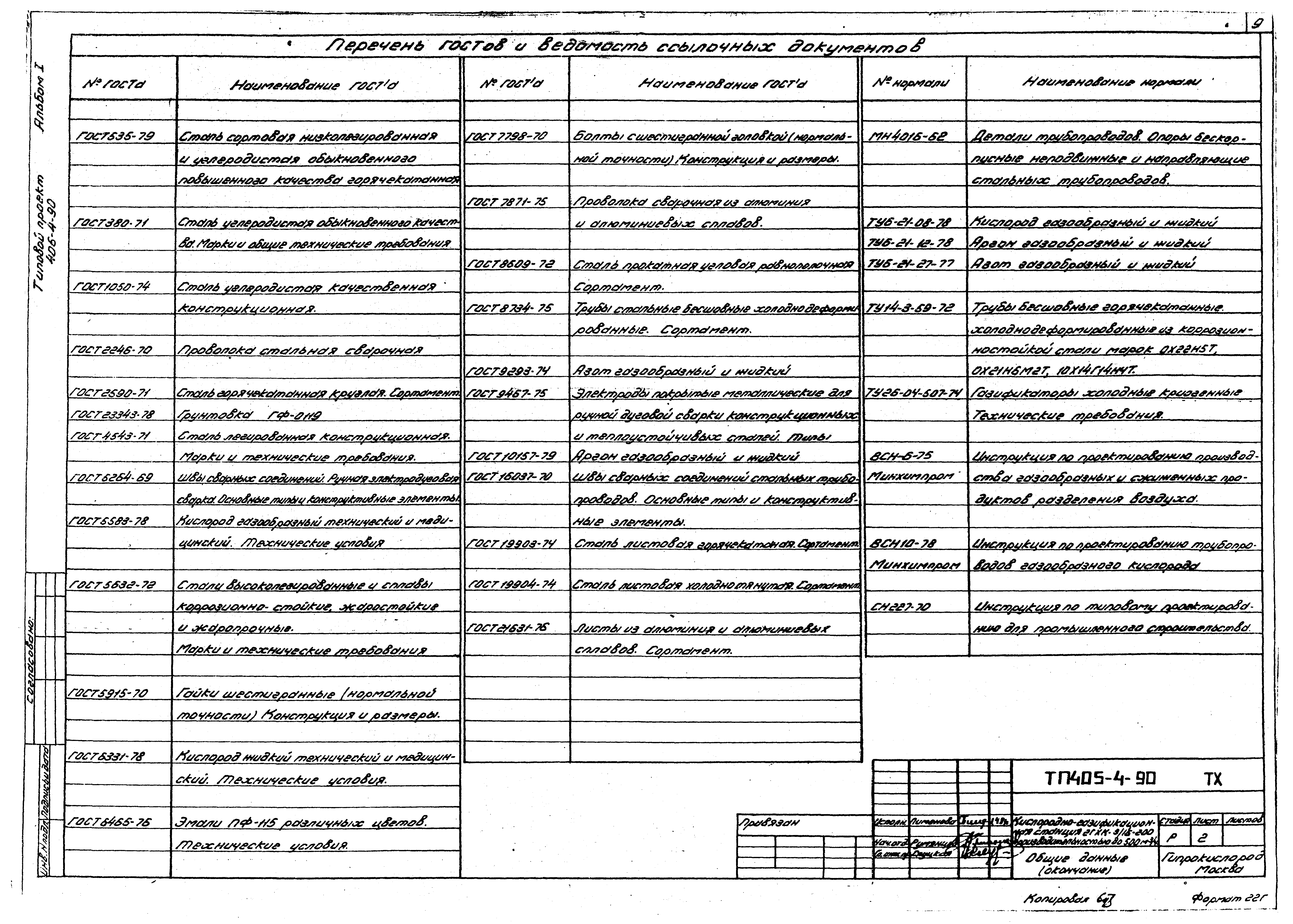 Типовой проект 405-4-90