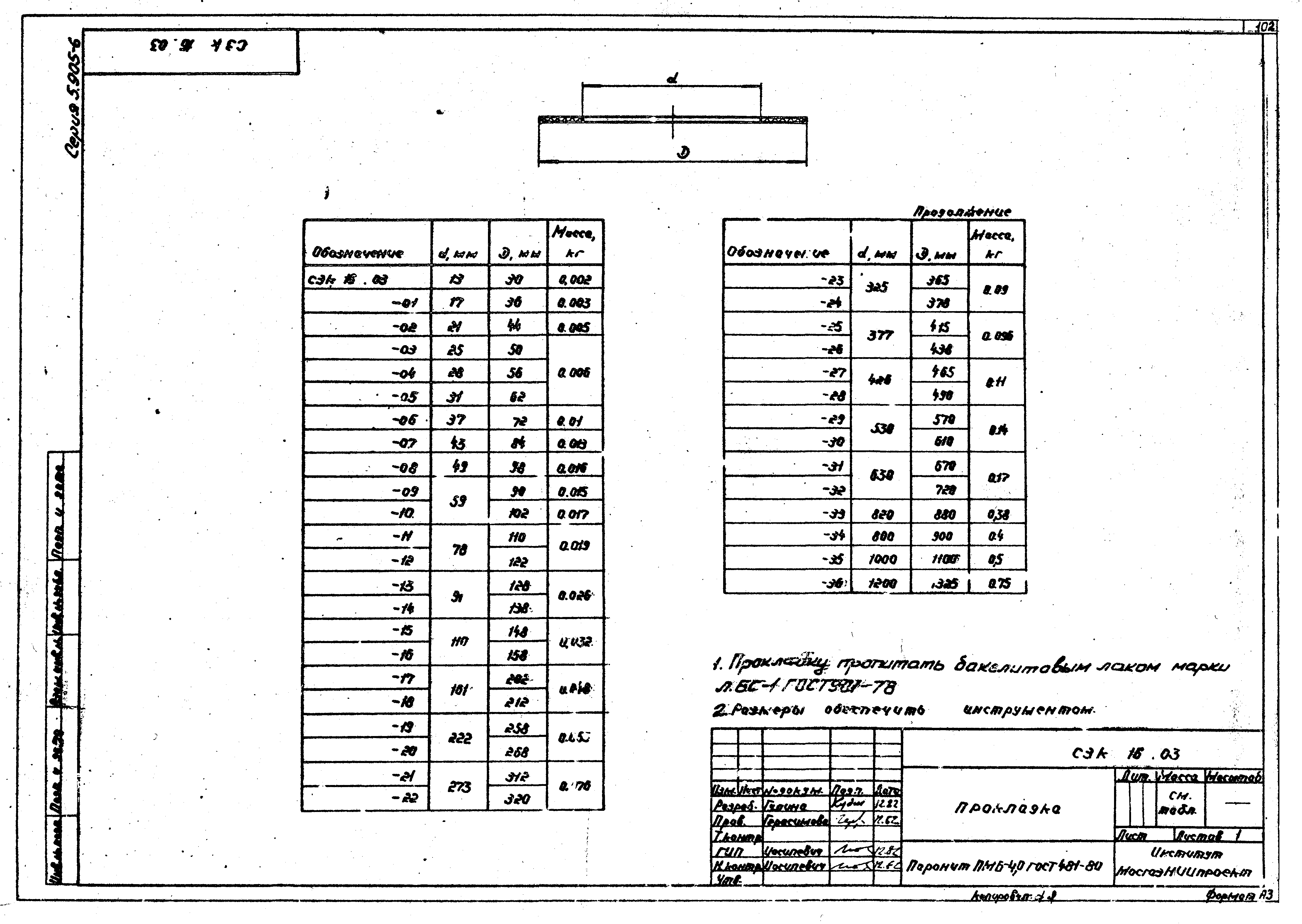 Серия 5.905-6