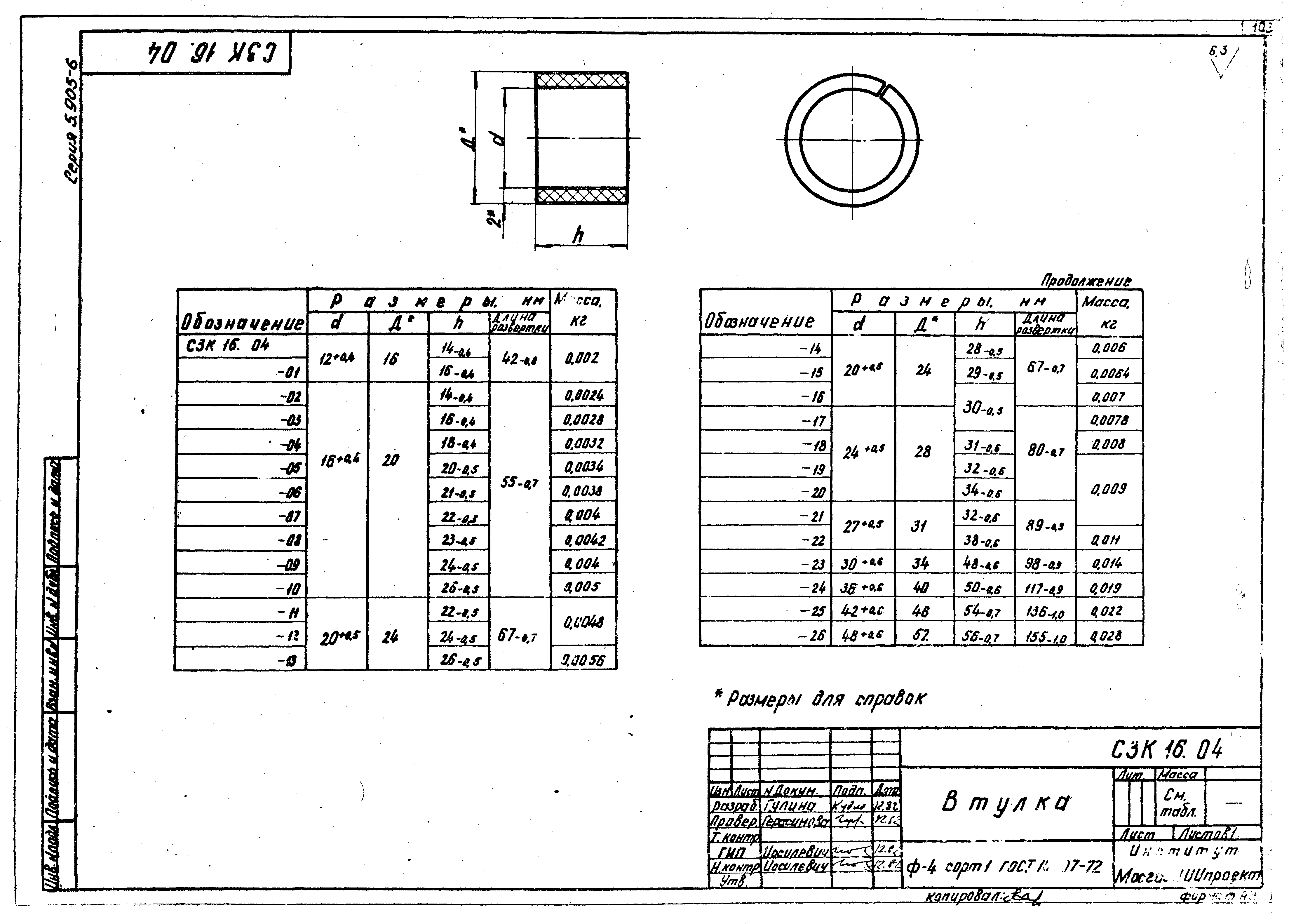 Серия 5.905-6