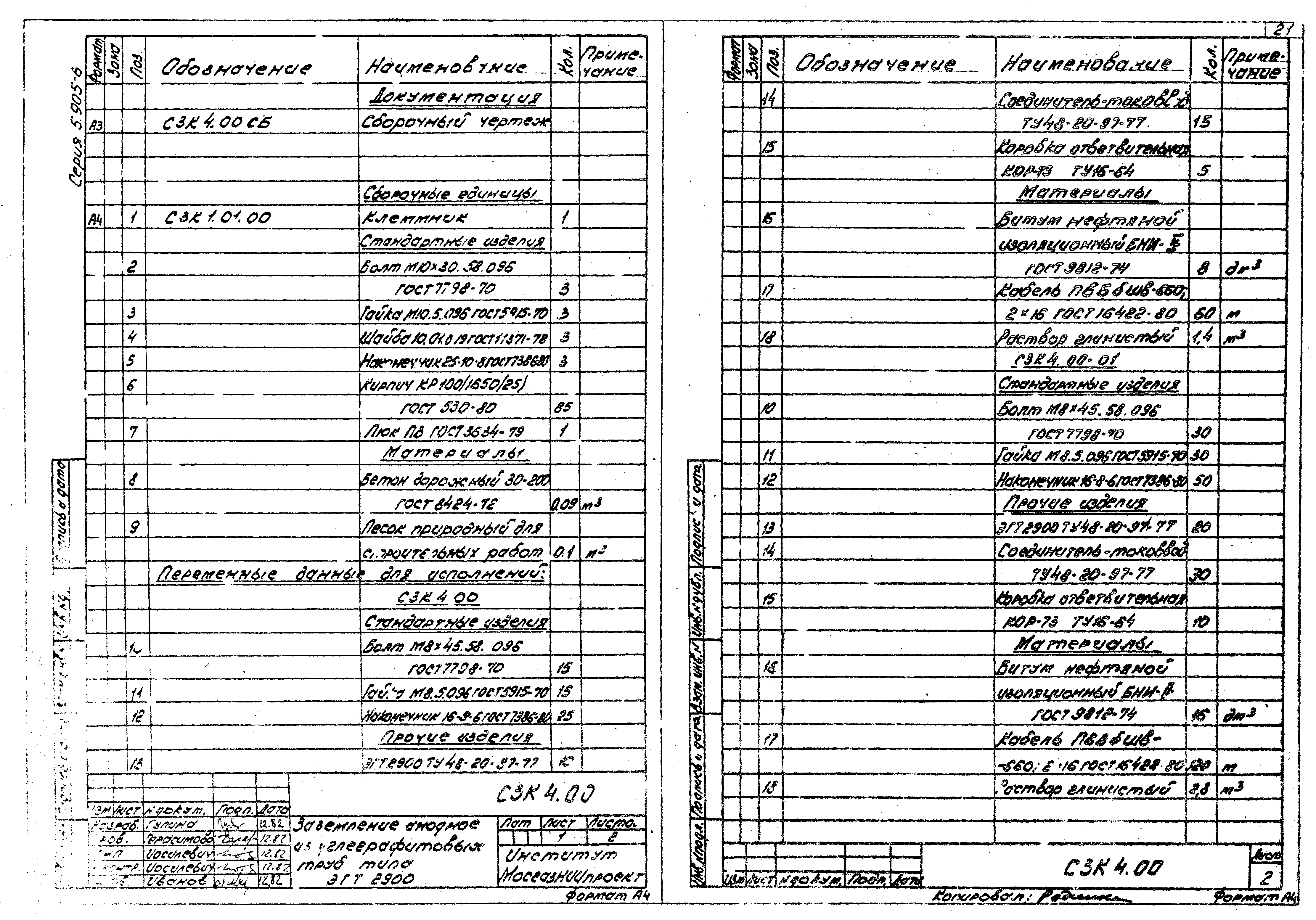 Серия 5.905-6