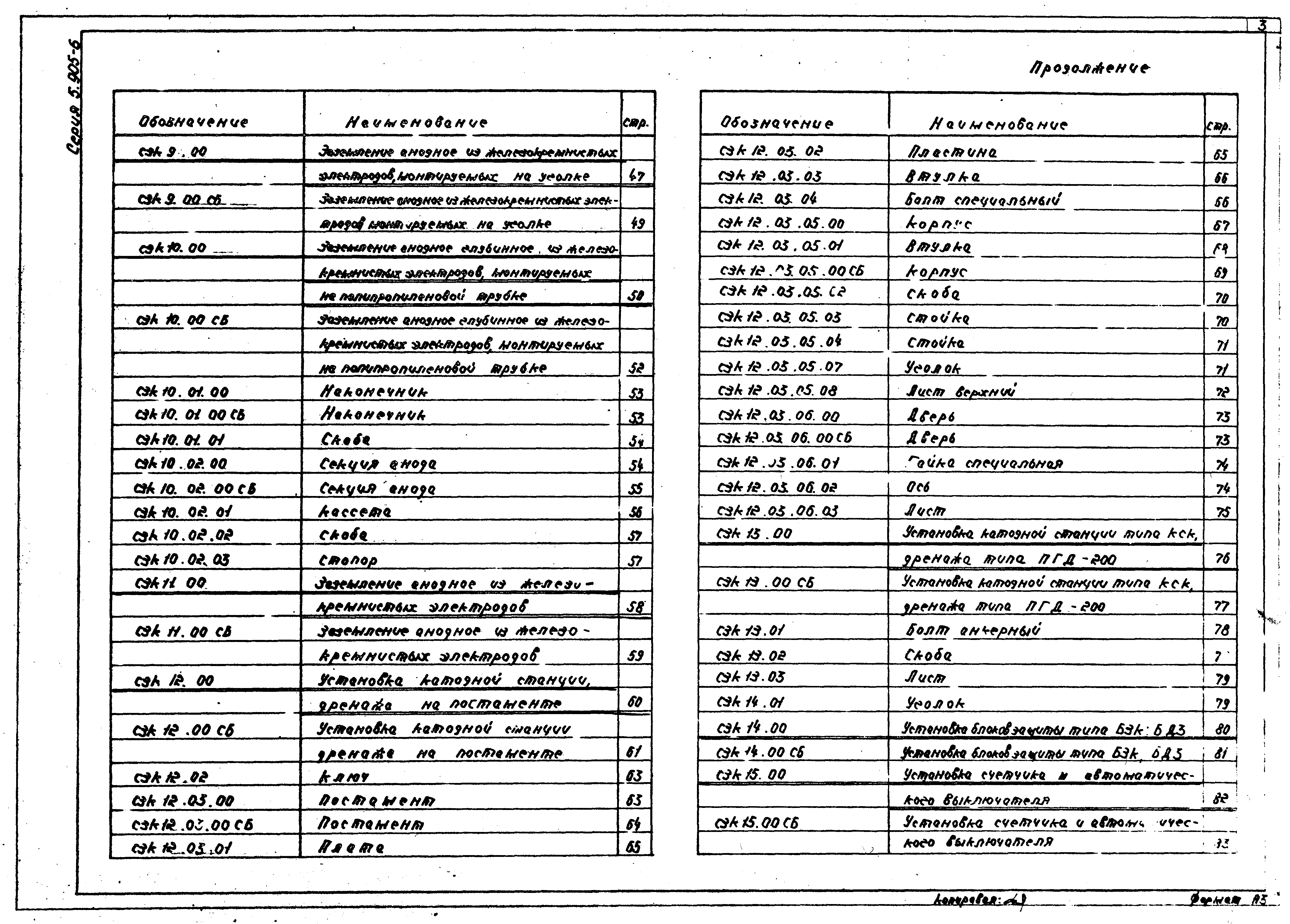 Серия 5.905-6