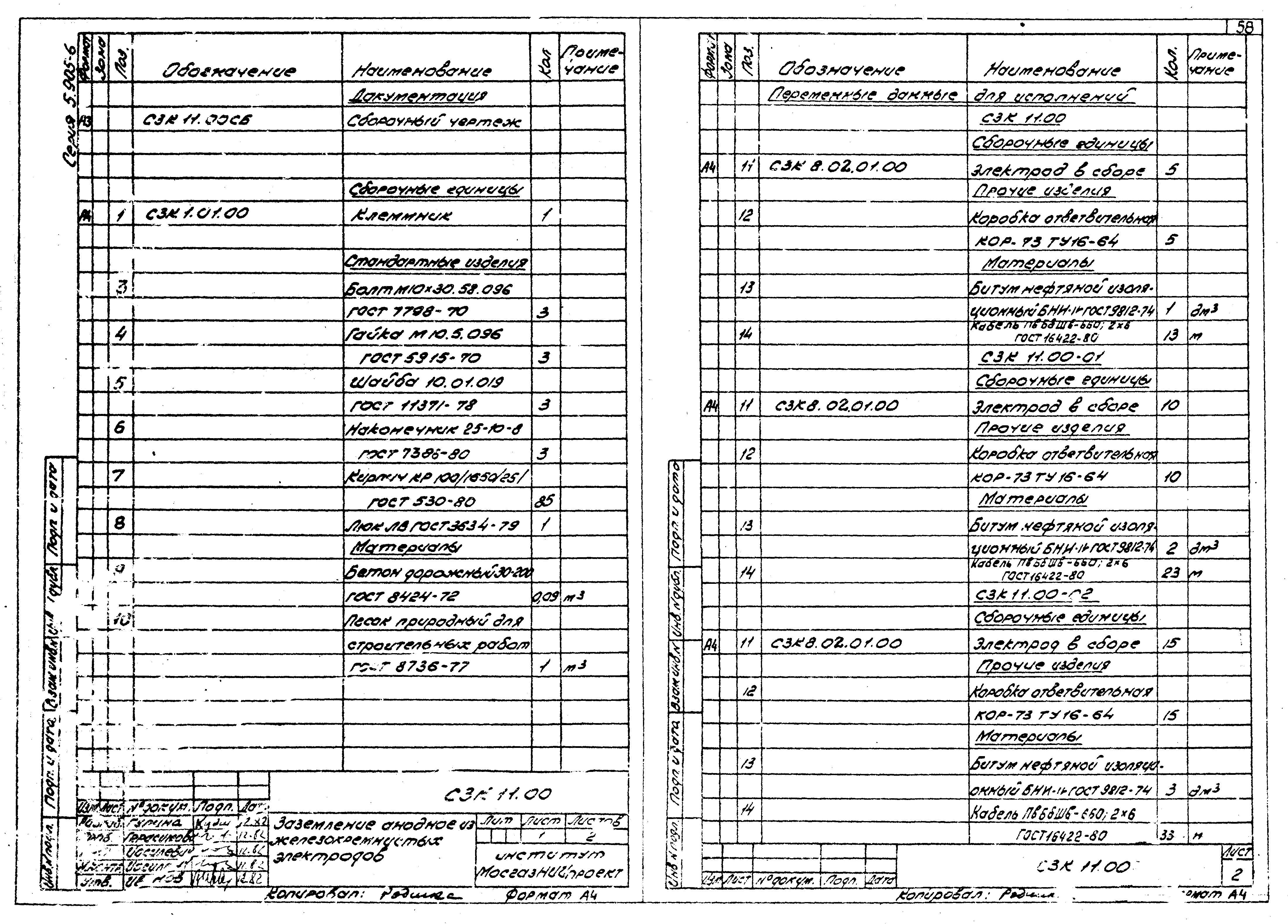 Серия 5.905-6