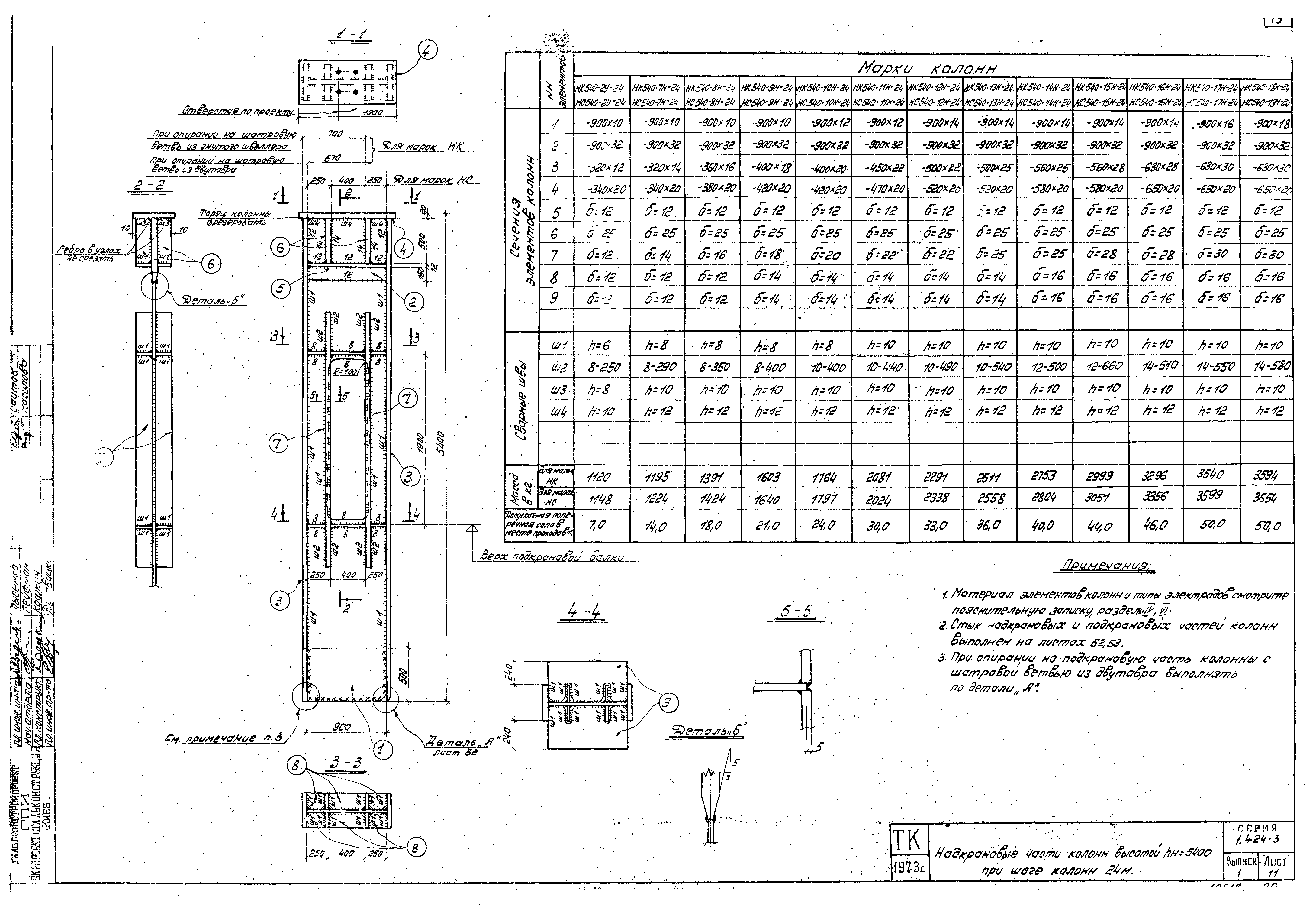 Серия 1.424-3