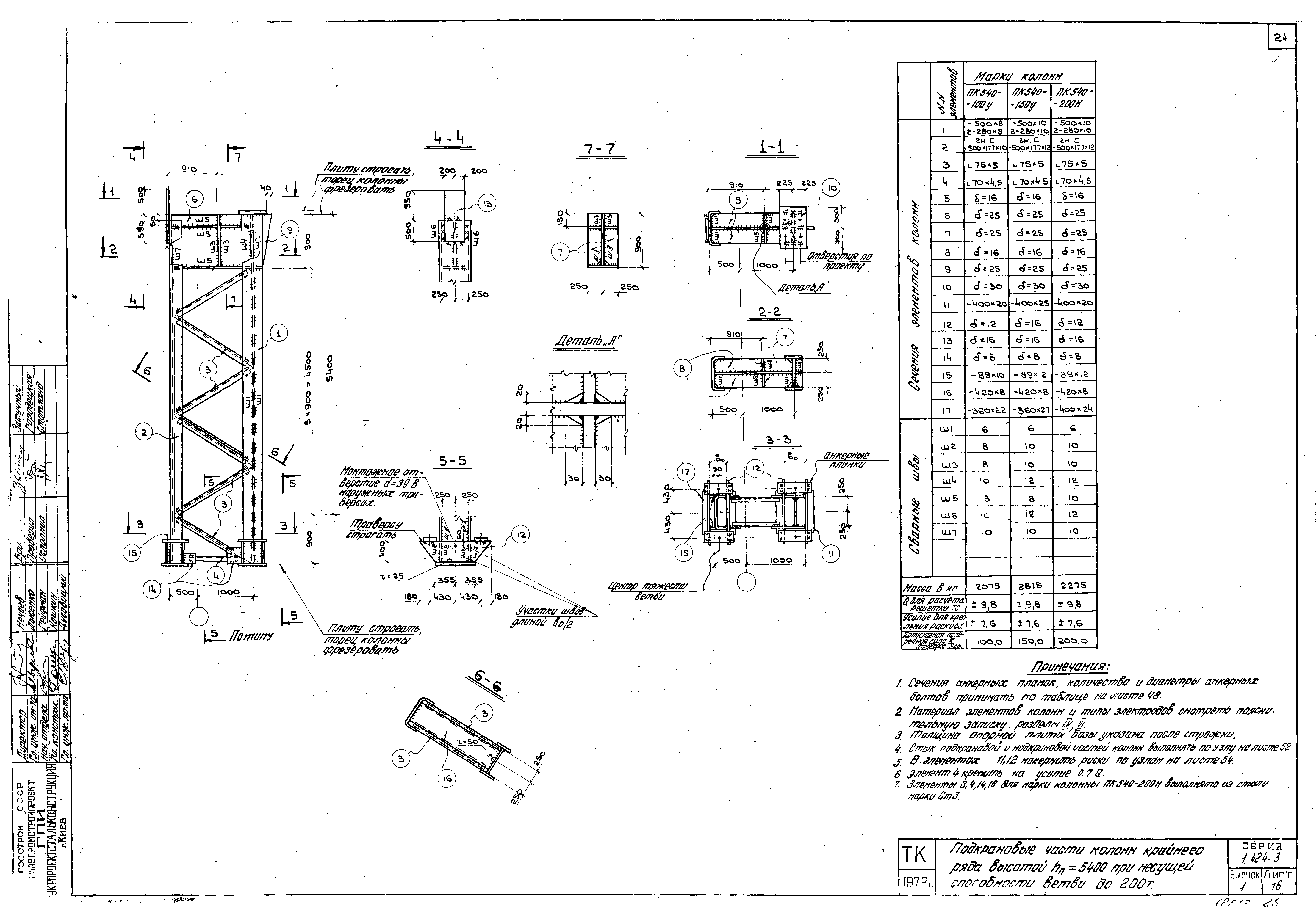 Серия 1.424-3