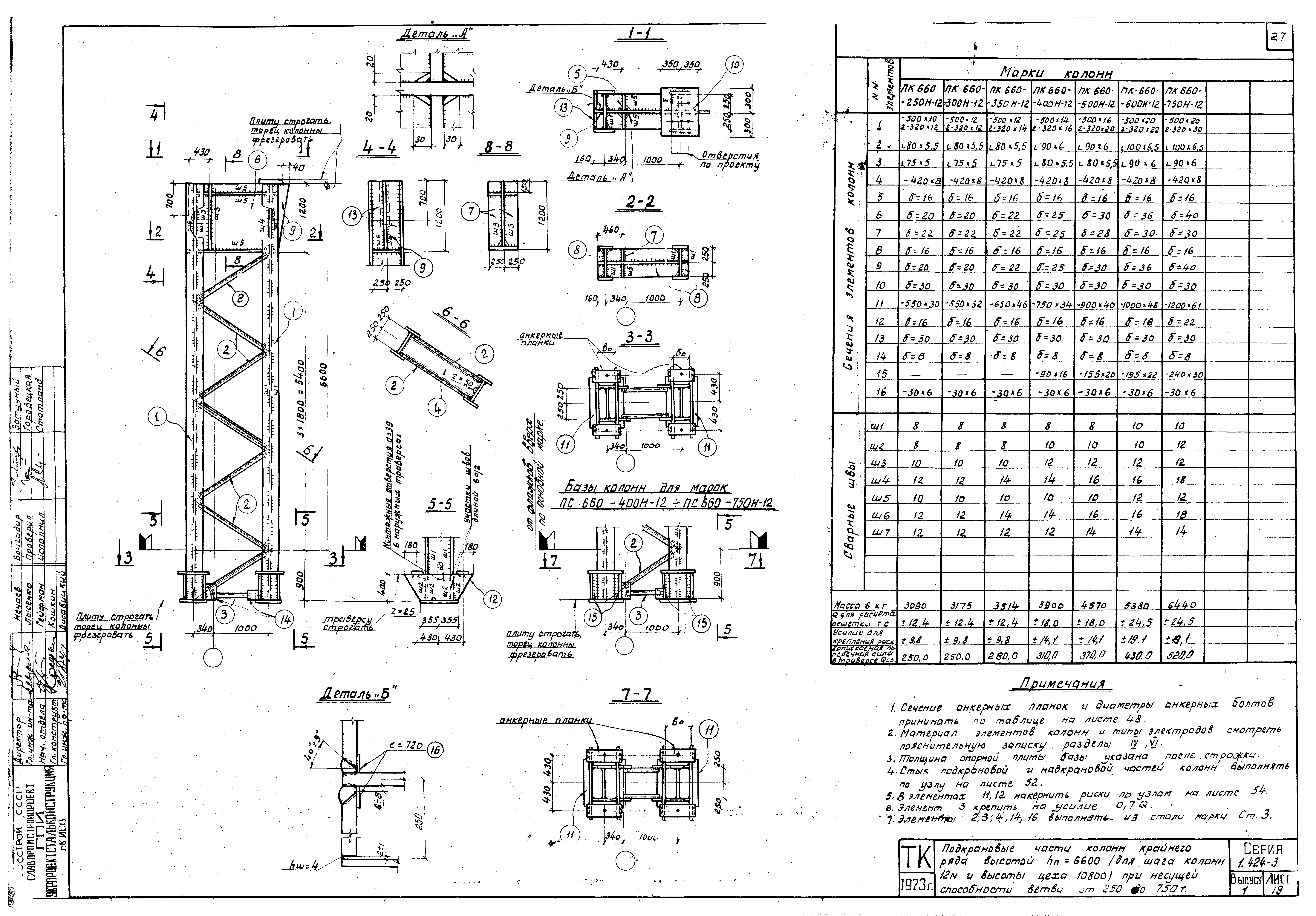 Серия 1.424-3