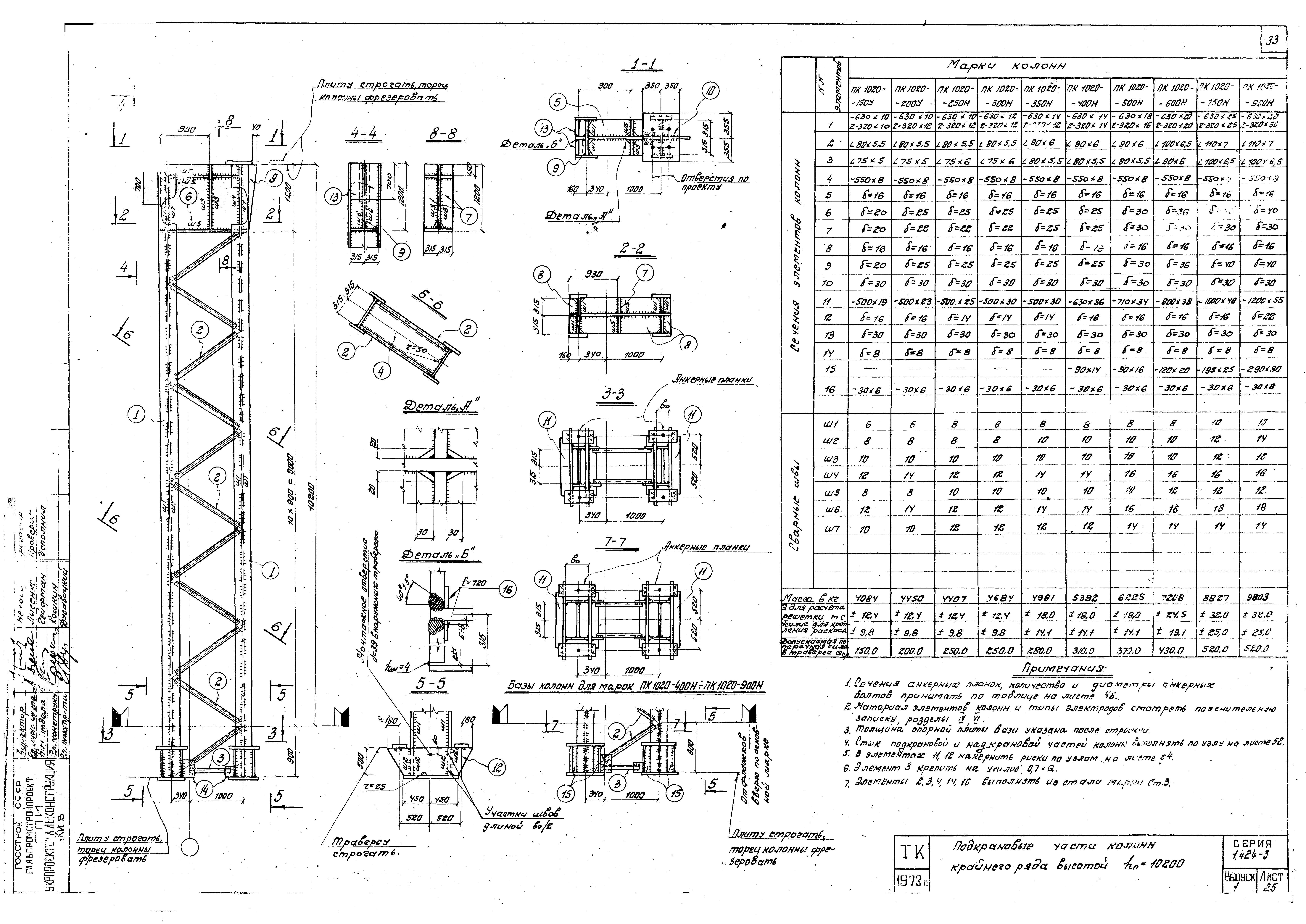 Серия 1.424-3