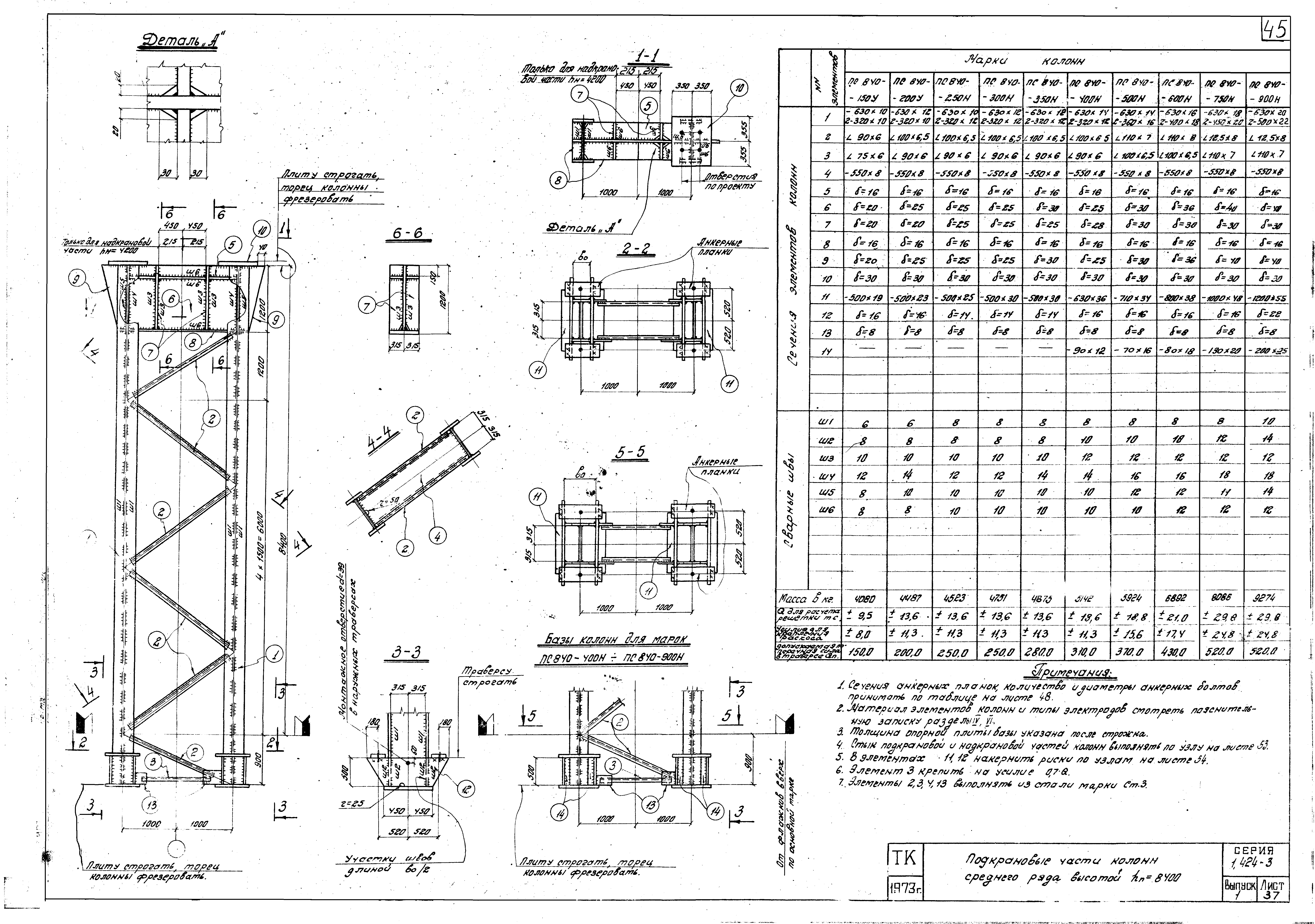 Серия 1.424-3