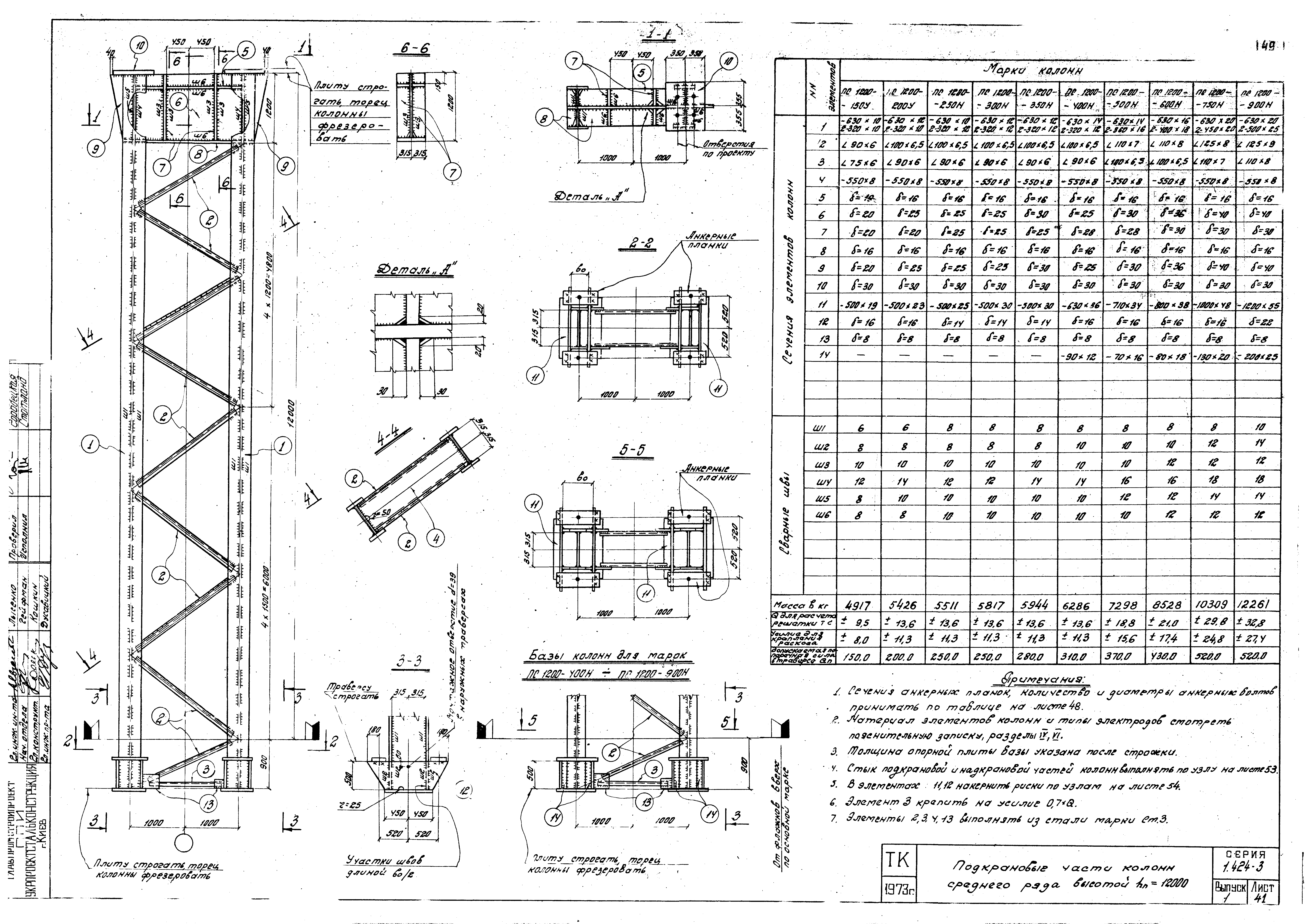 Серия 1.424-3