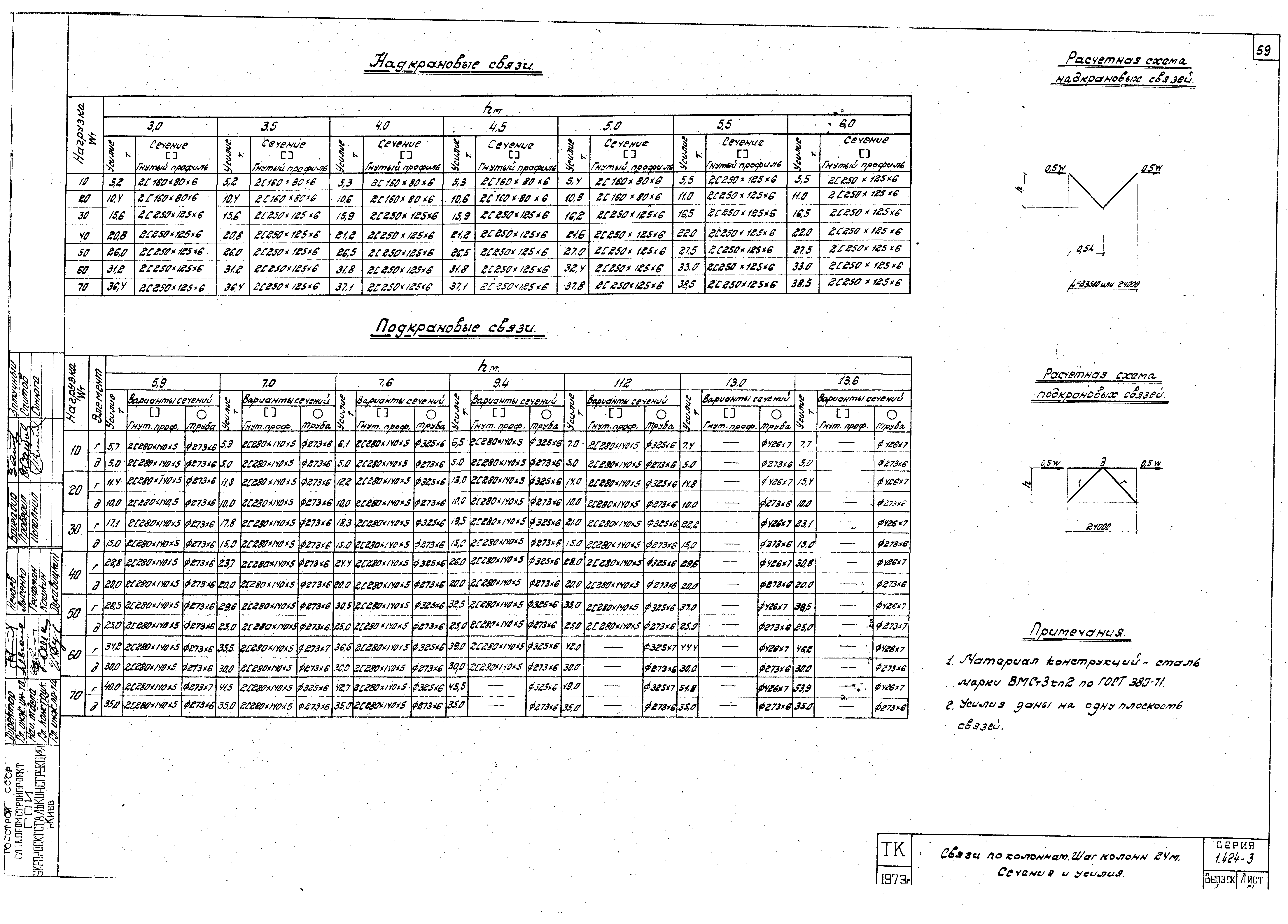 Серия 1.424-3