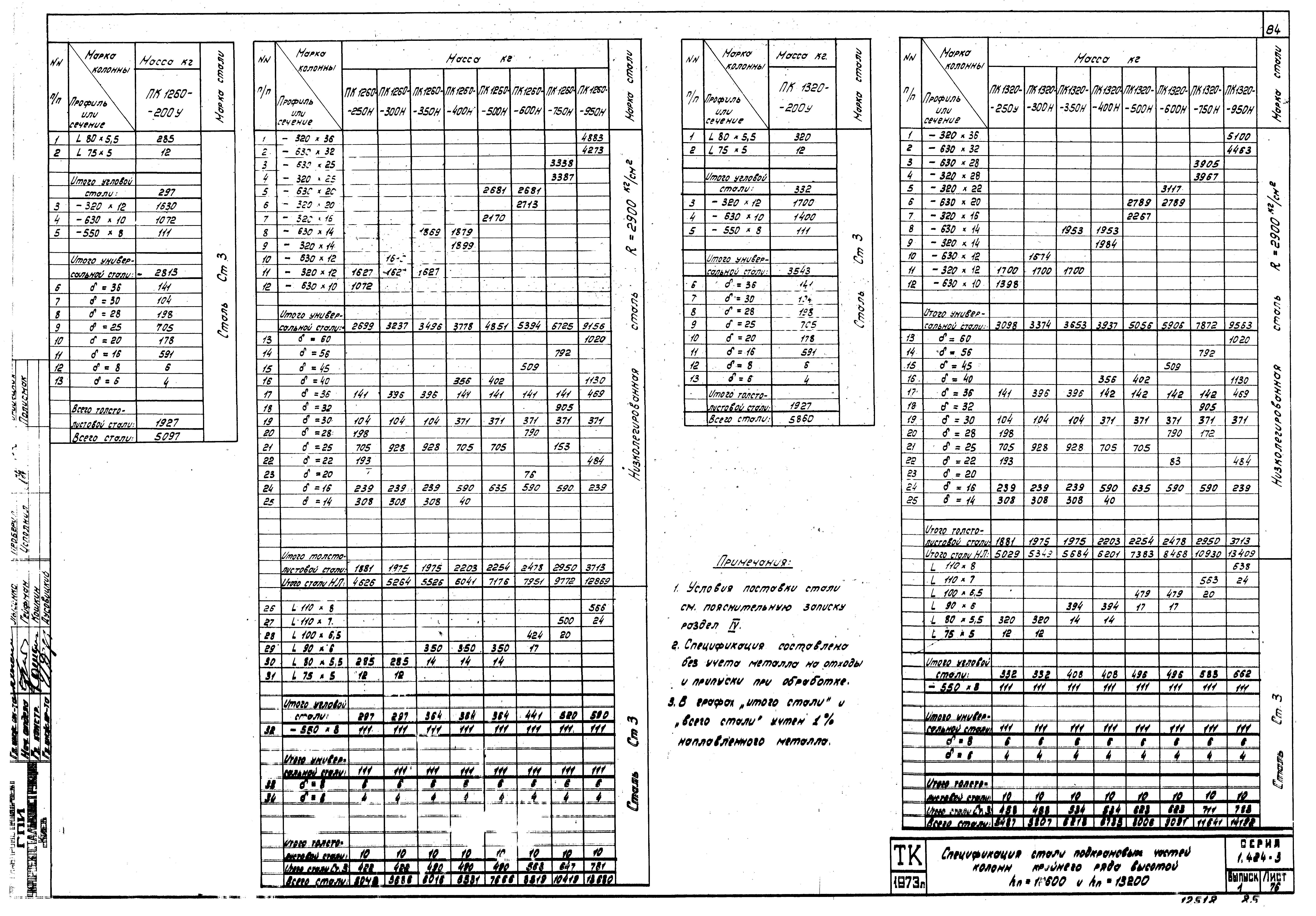 Серия 1.424-3