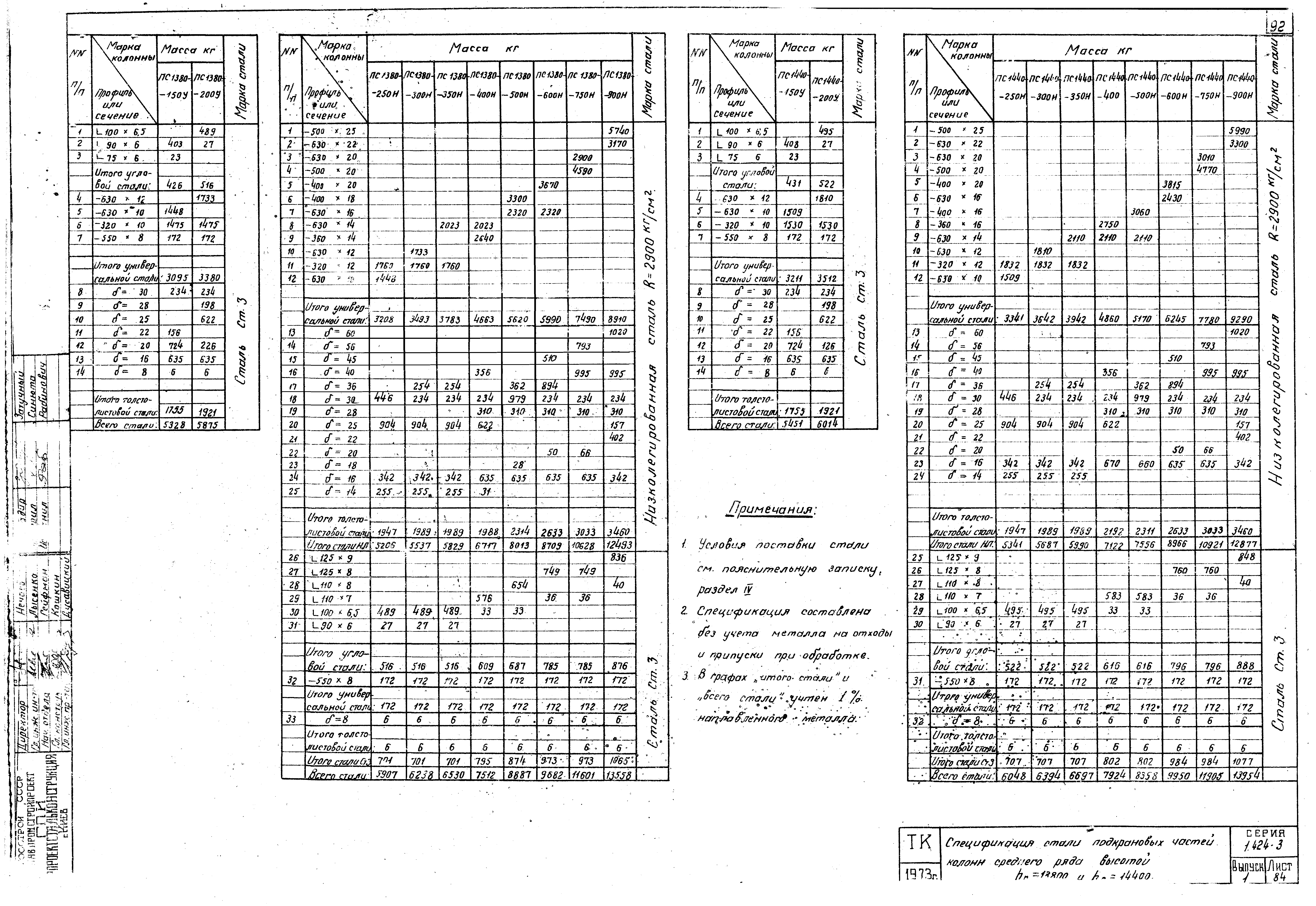 Серия 1.424-3