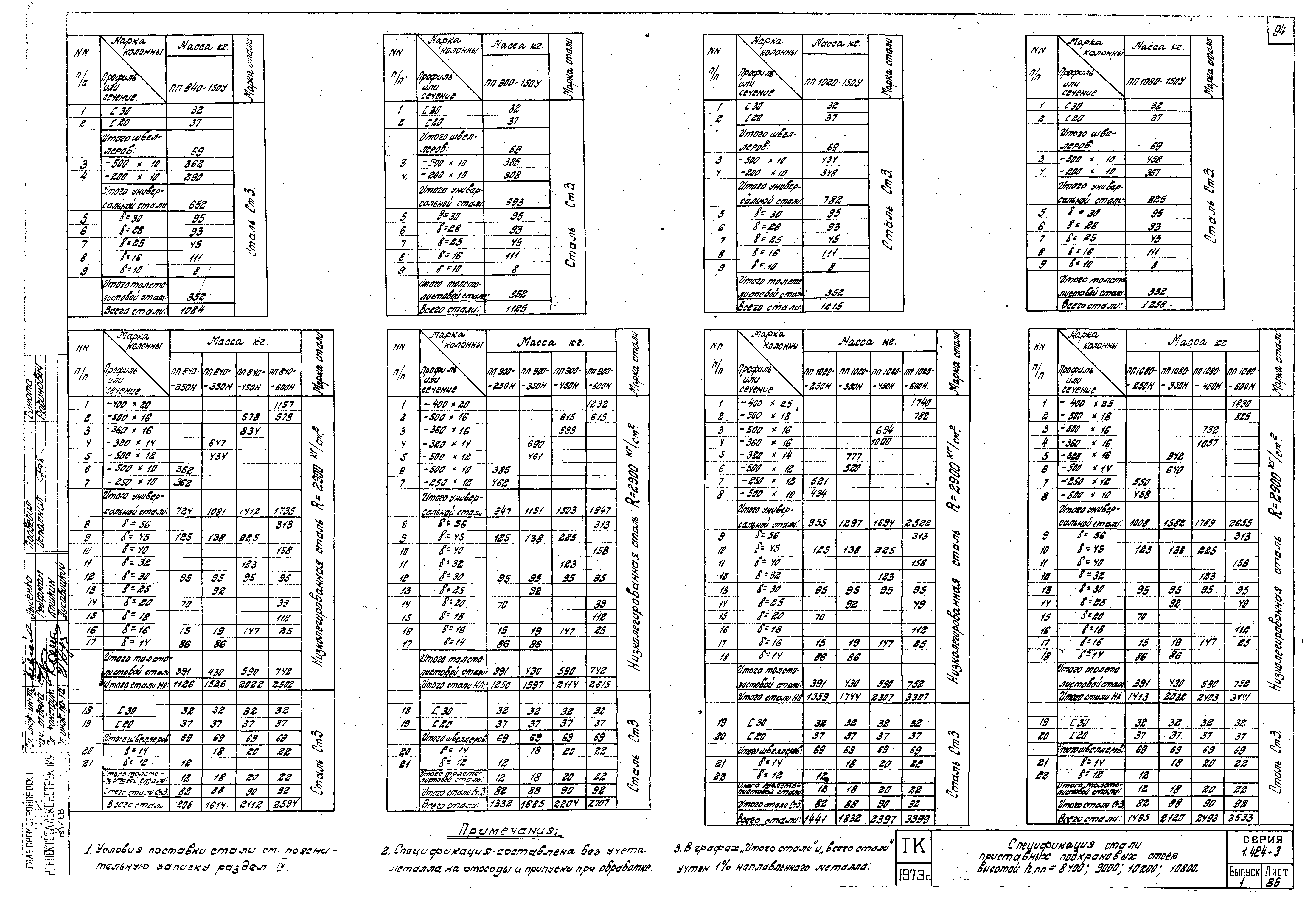 Серия 1.424-3