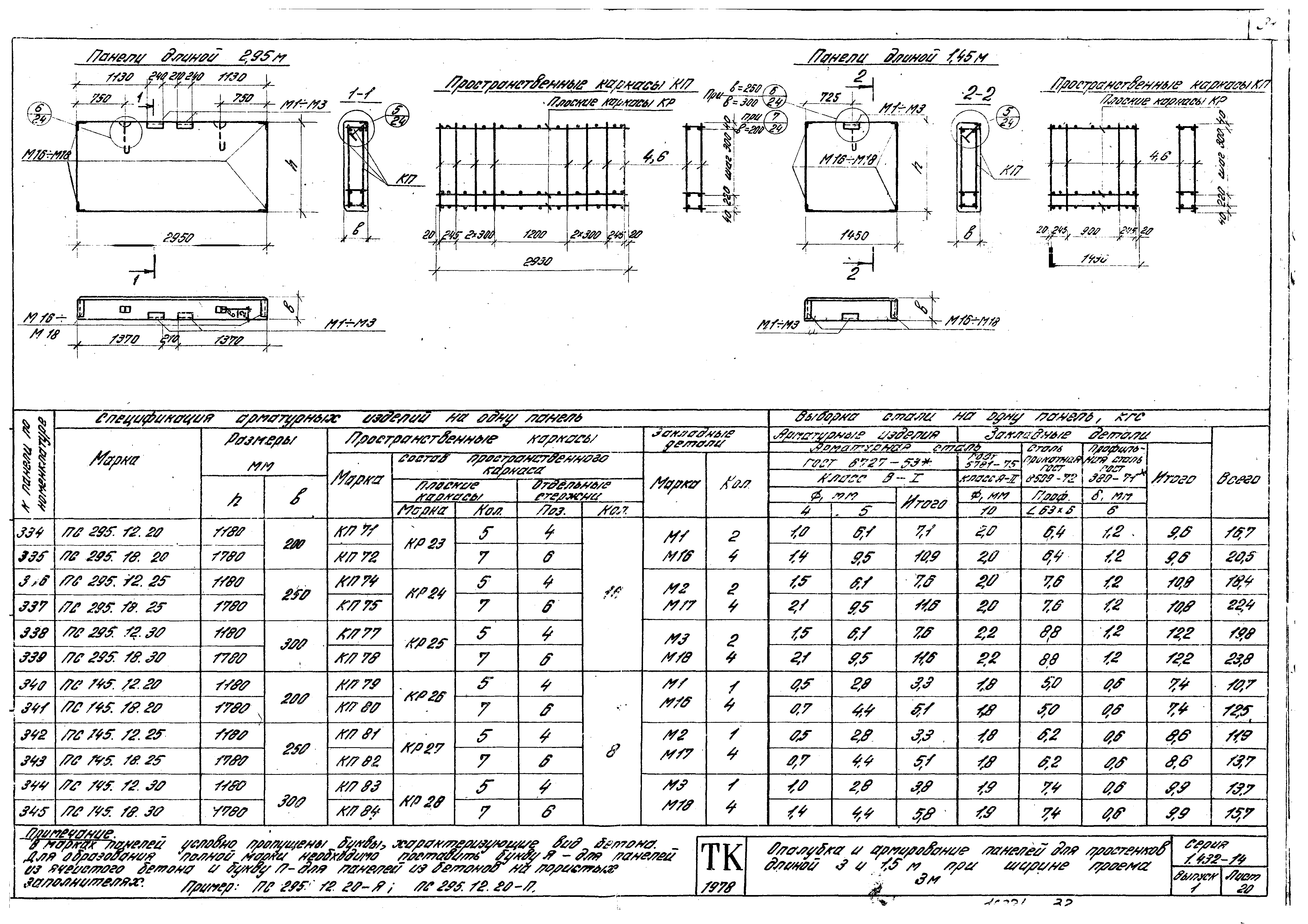 Серия 1.432-14