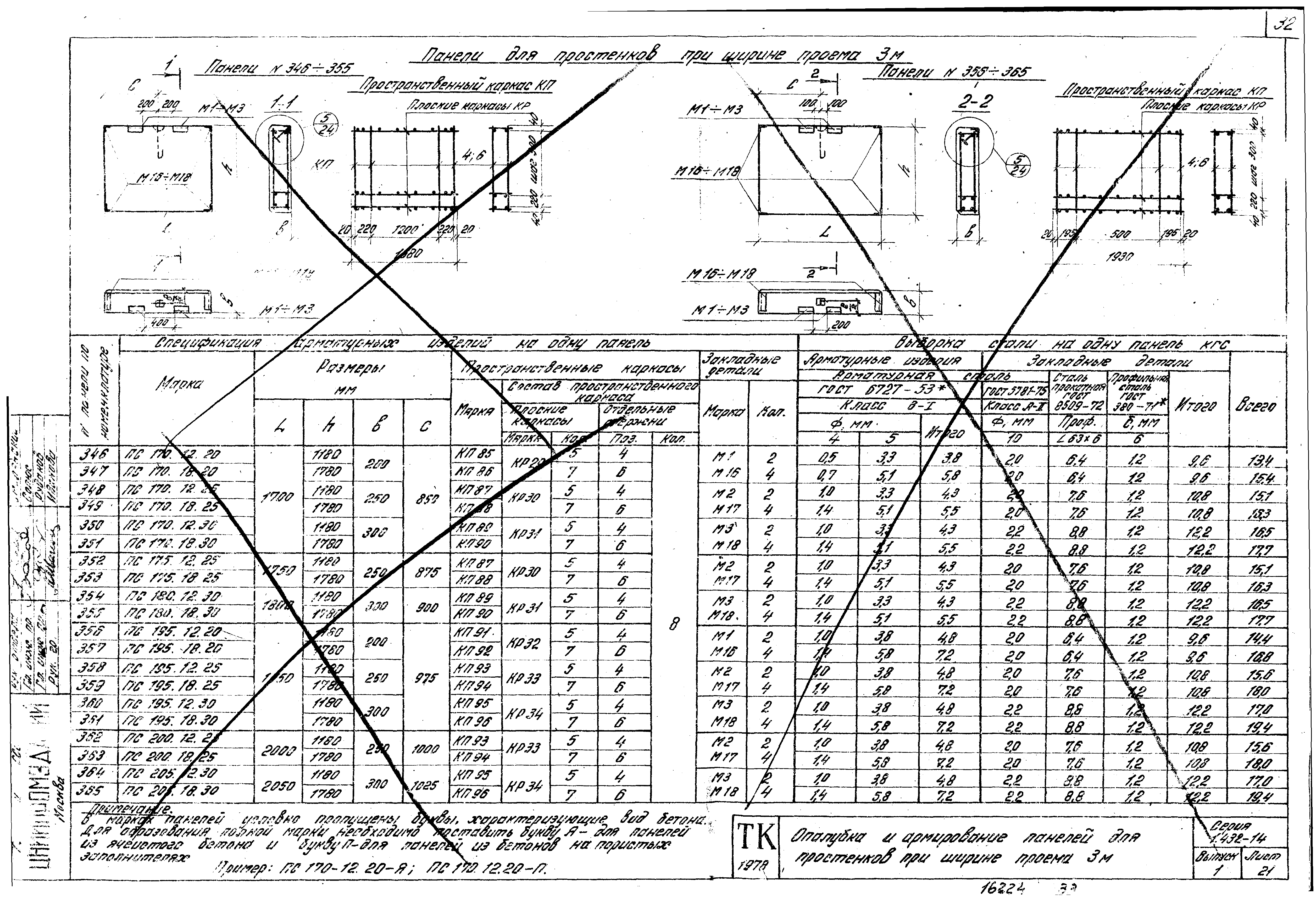 Серия 1.432-14