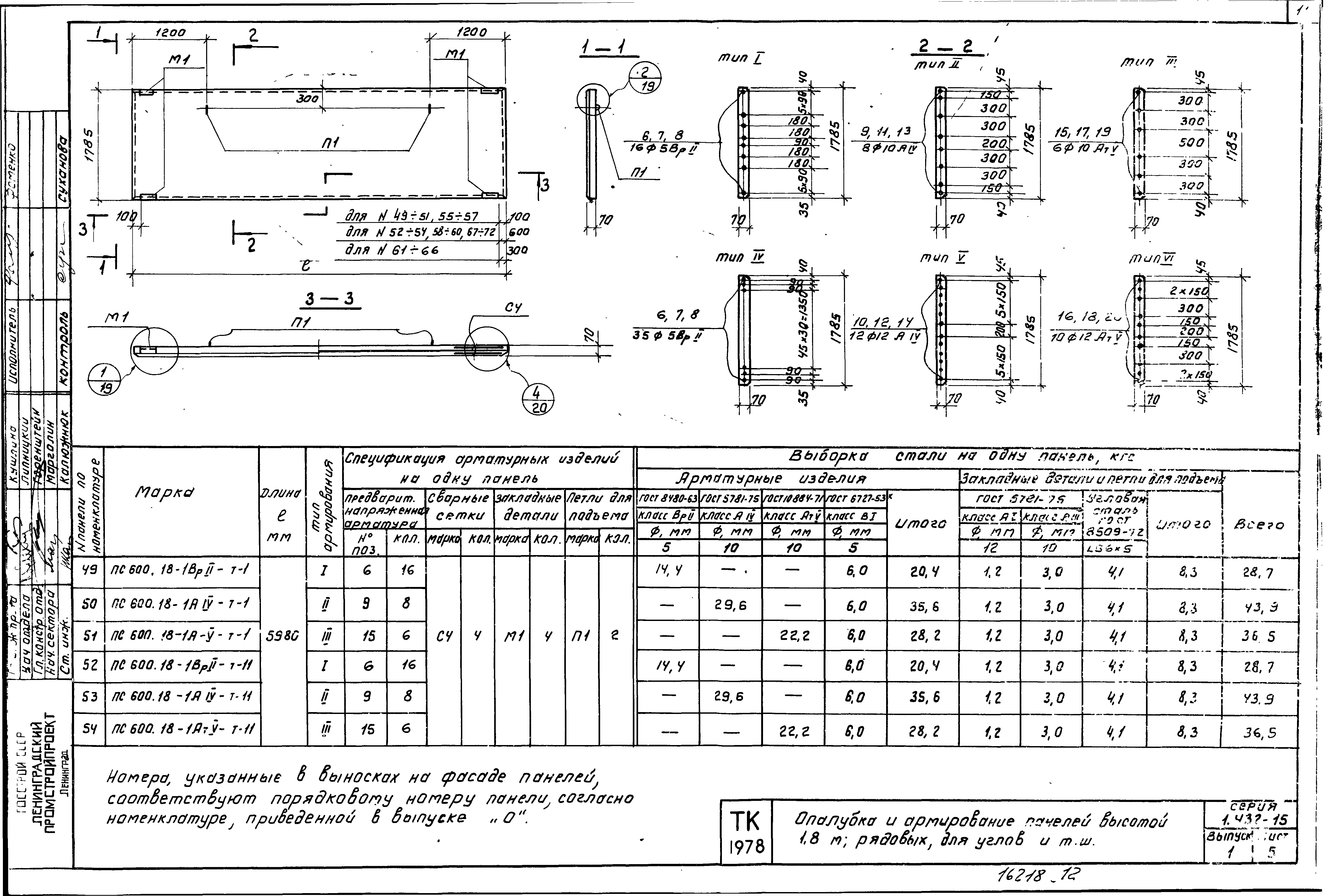 Серия 1.432-15